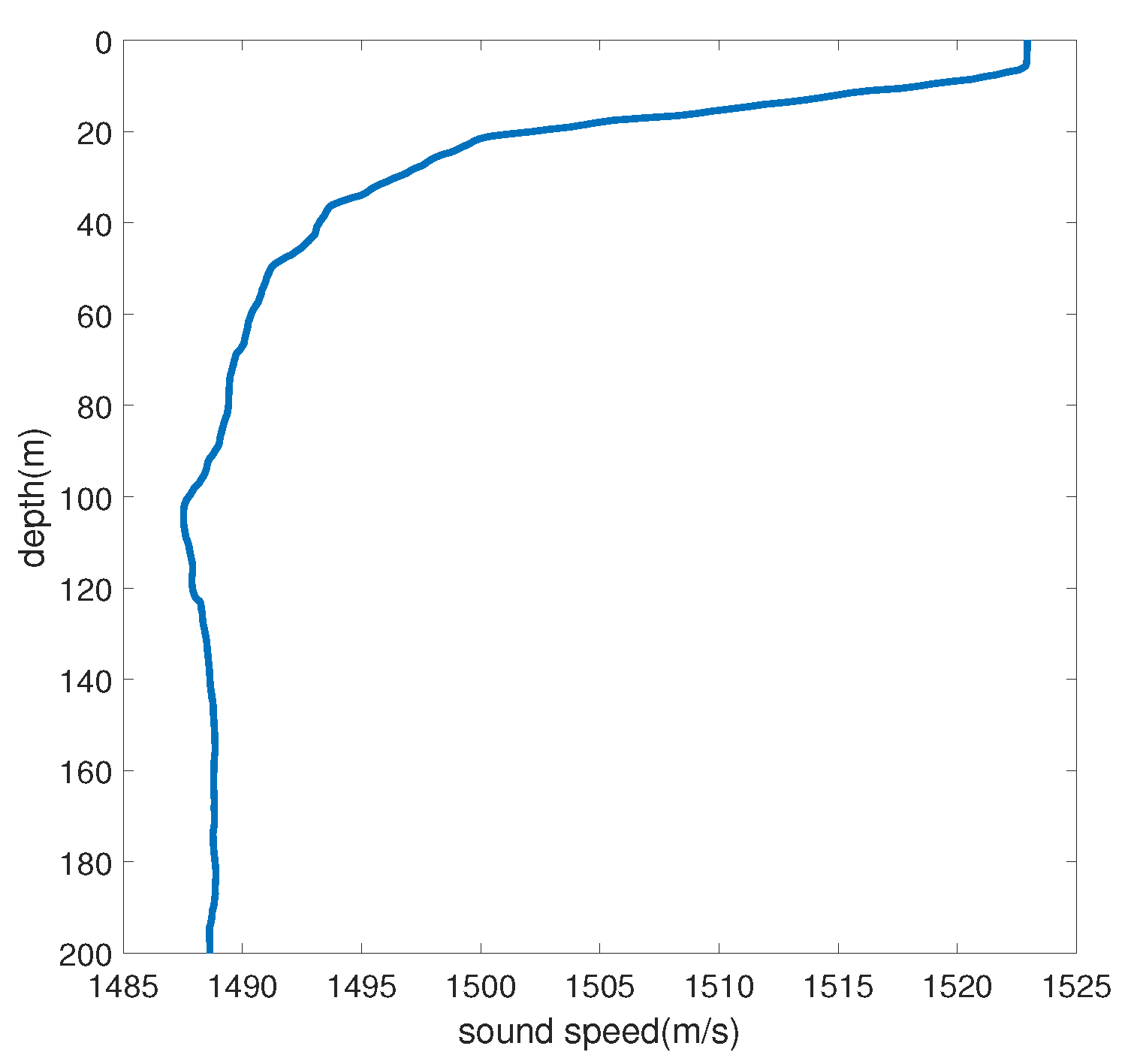 Sensors 24 06989 g001