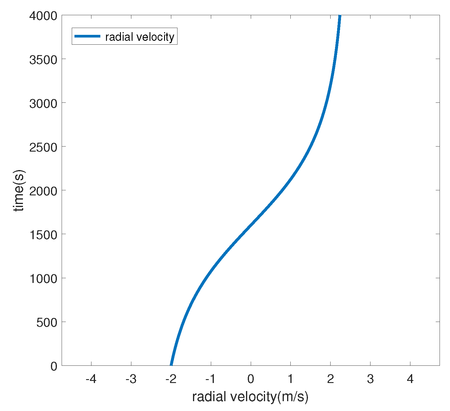 Sensors 24 06989 g003