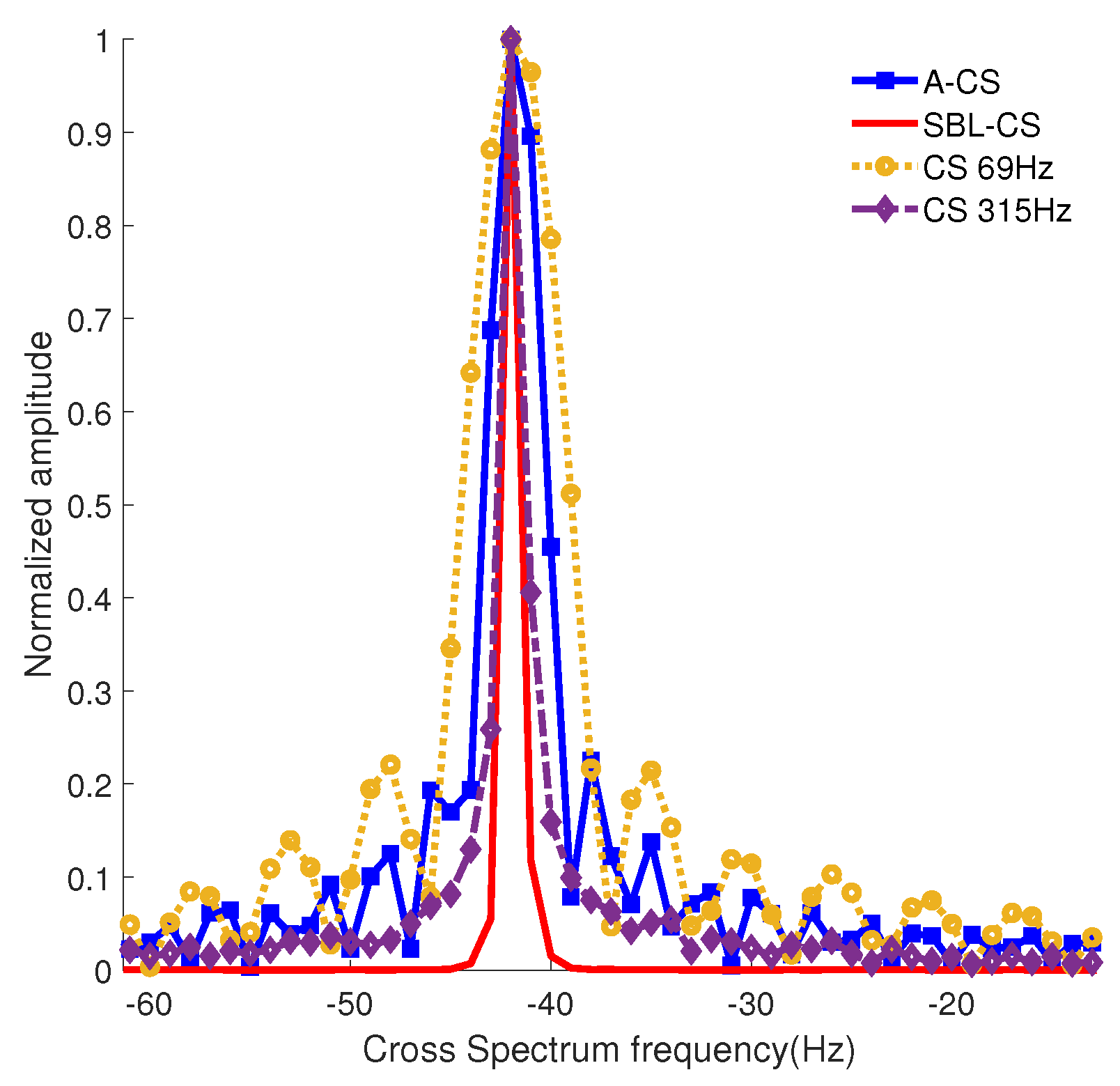 Sensors 24 06989 g005