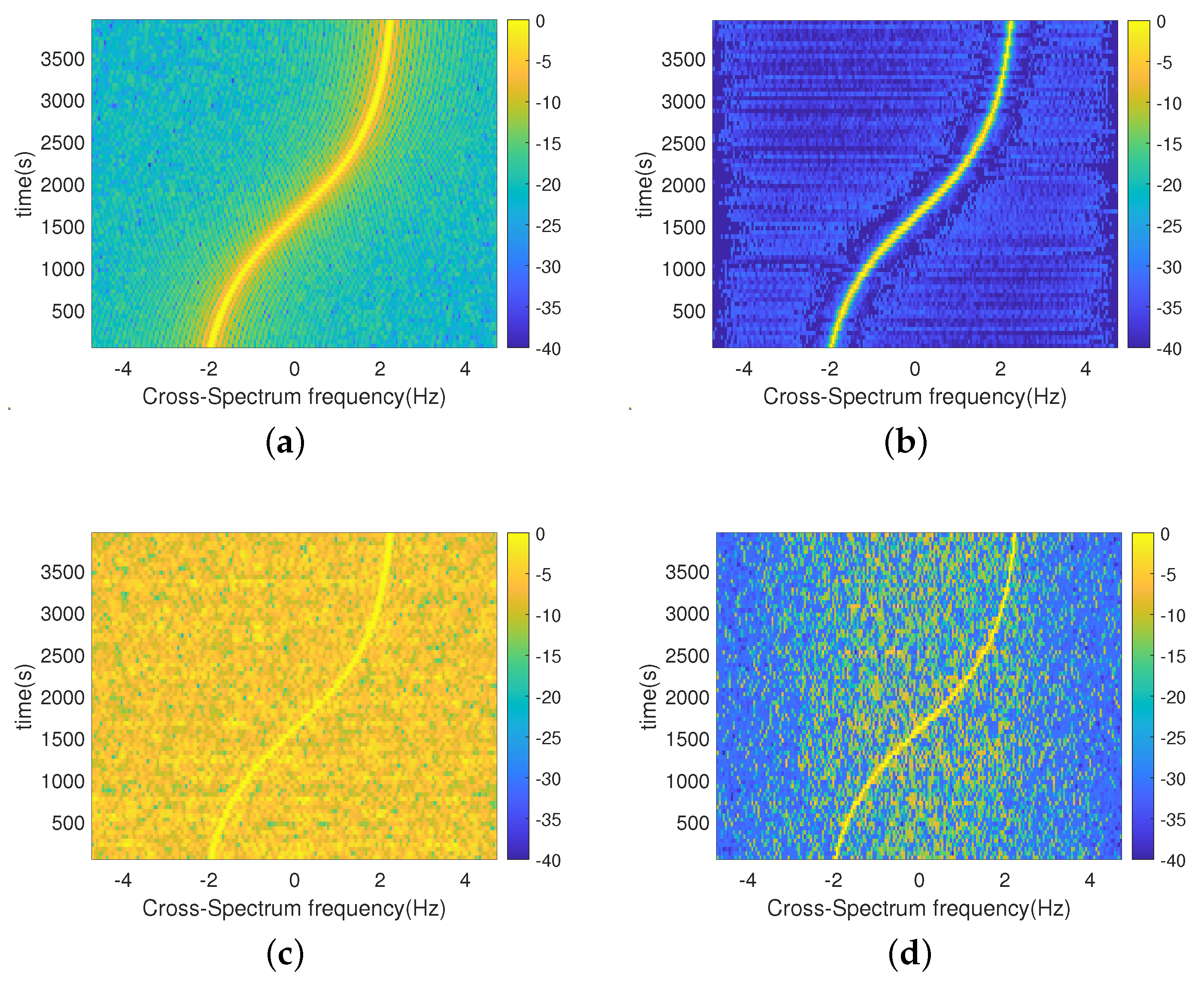 Sensors 24 06989 g007