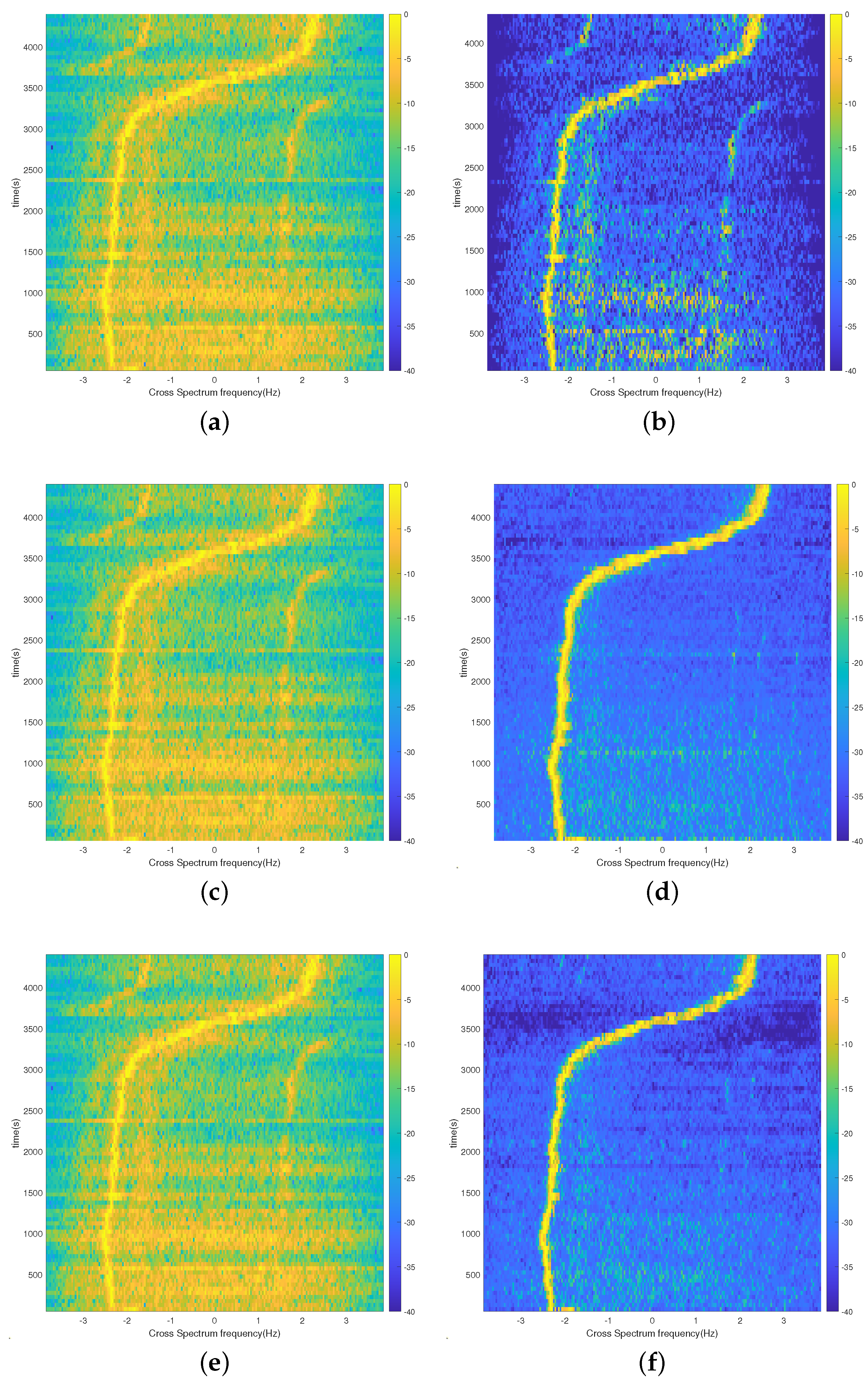 Sensors 24 06989 g011