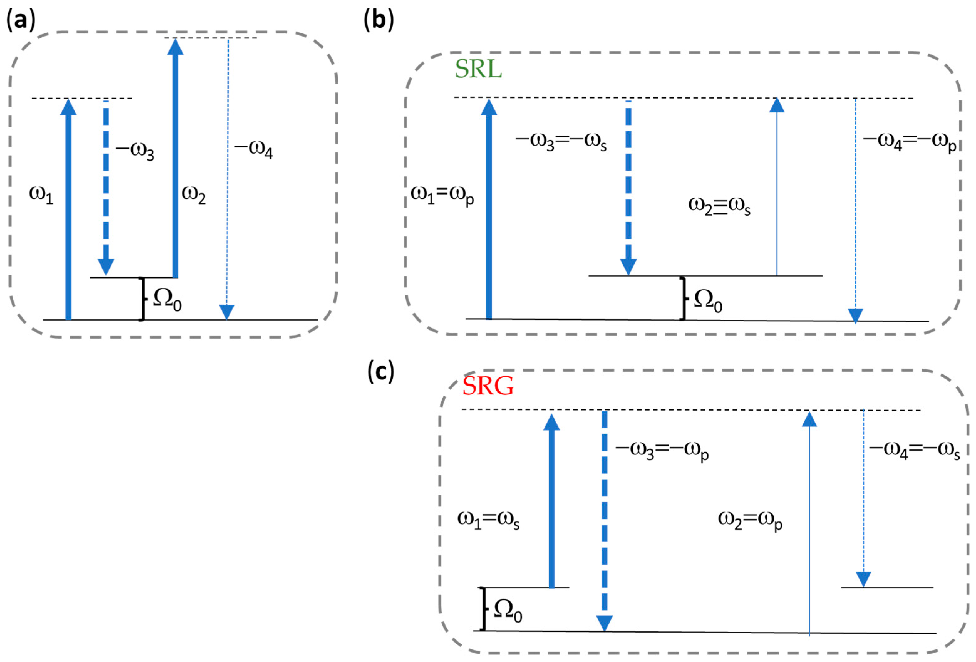 Sensors 24 06990 g001