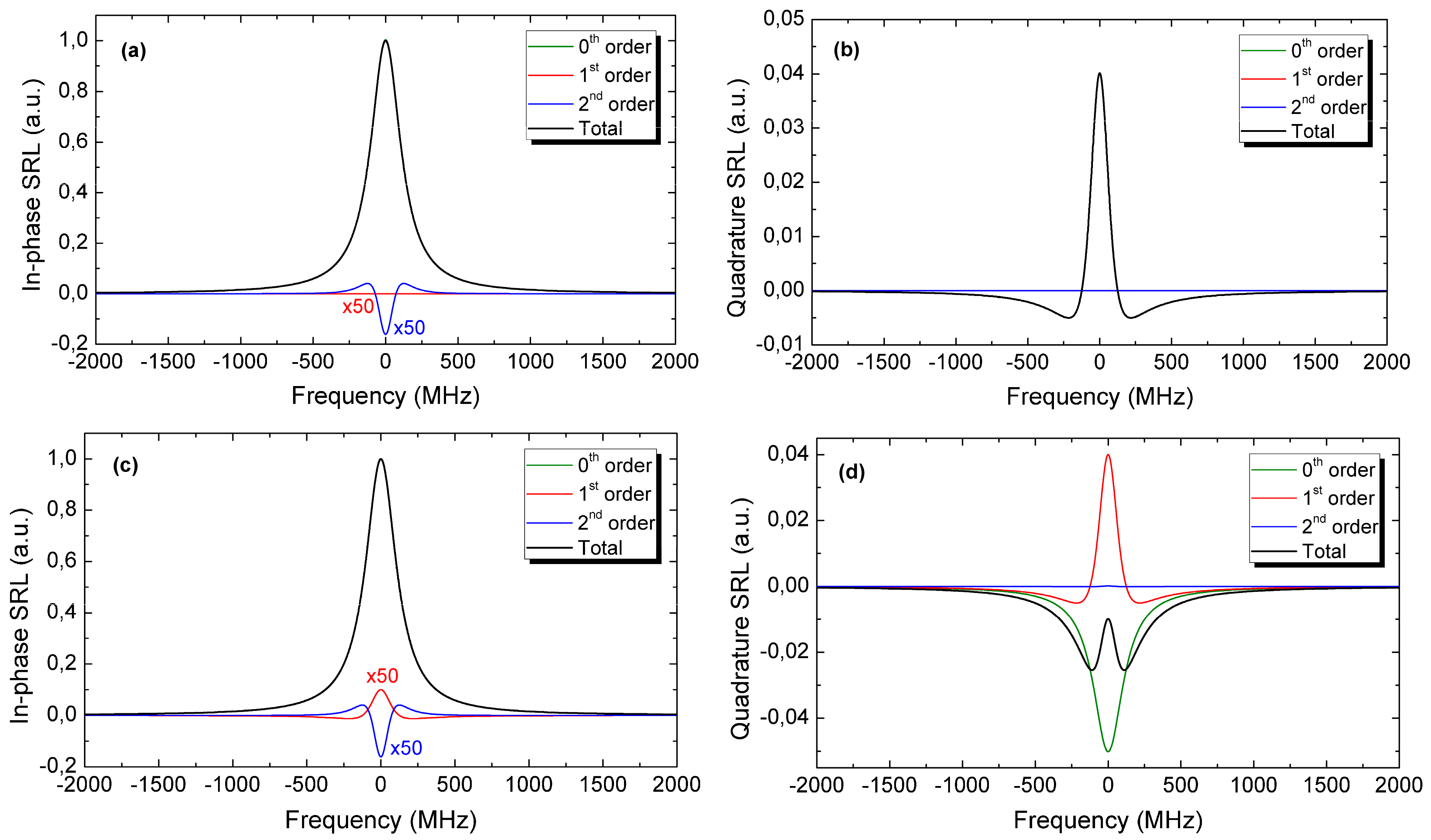 Sensors 24 06990 g003