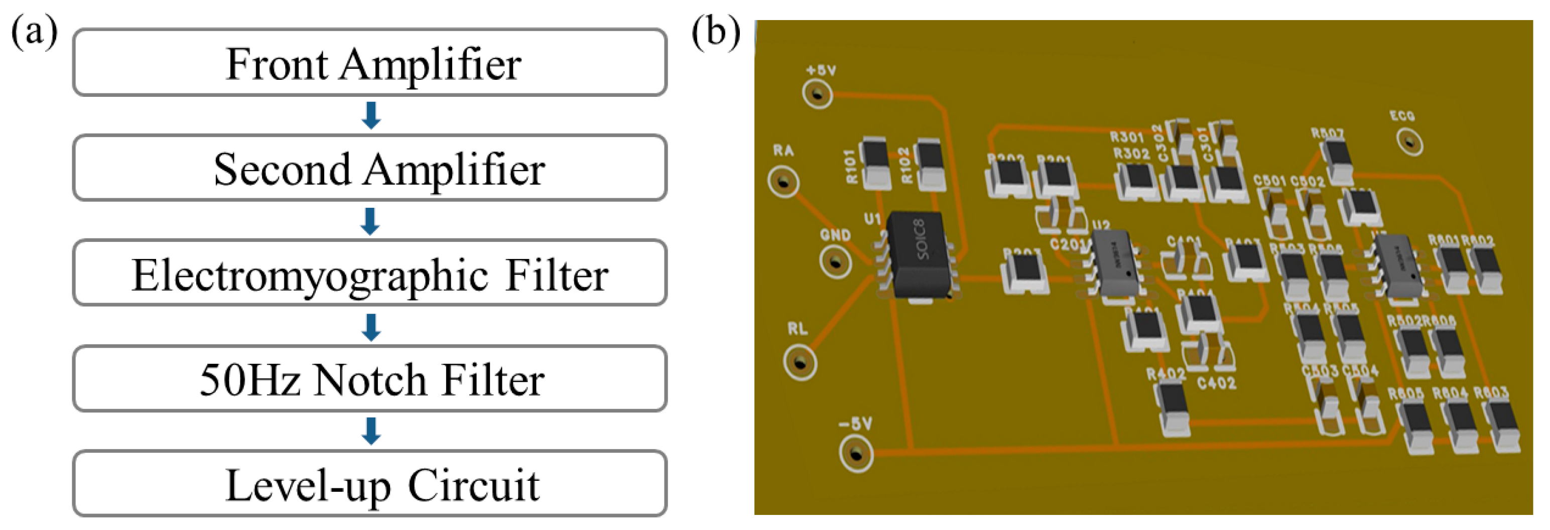Sensors 24 06991 g002