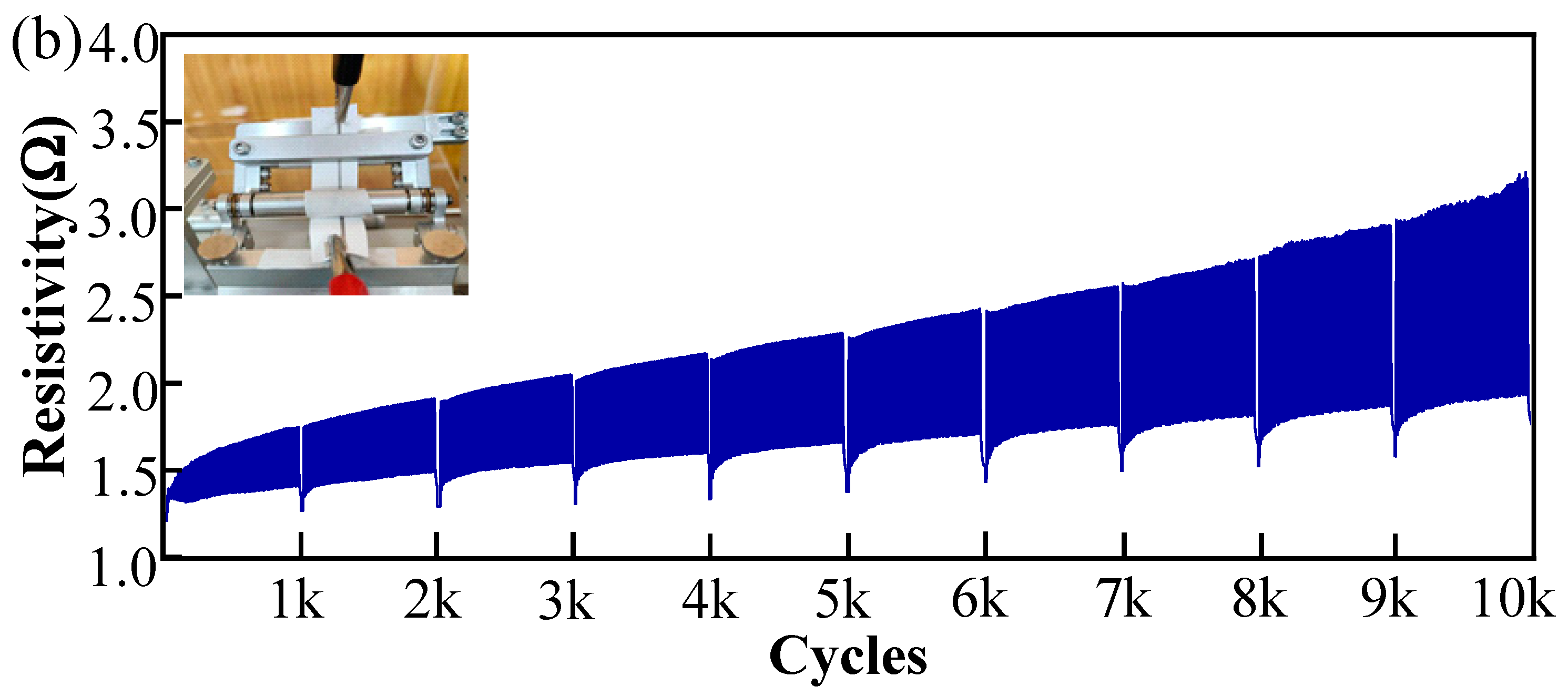 Sensors 24 06991 g006b
