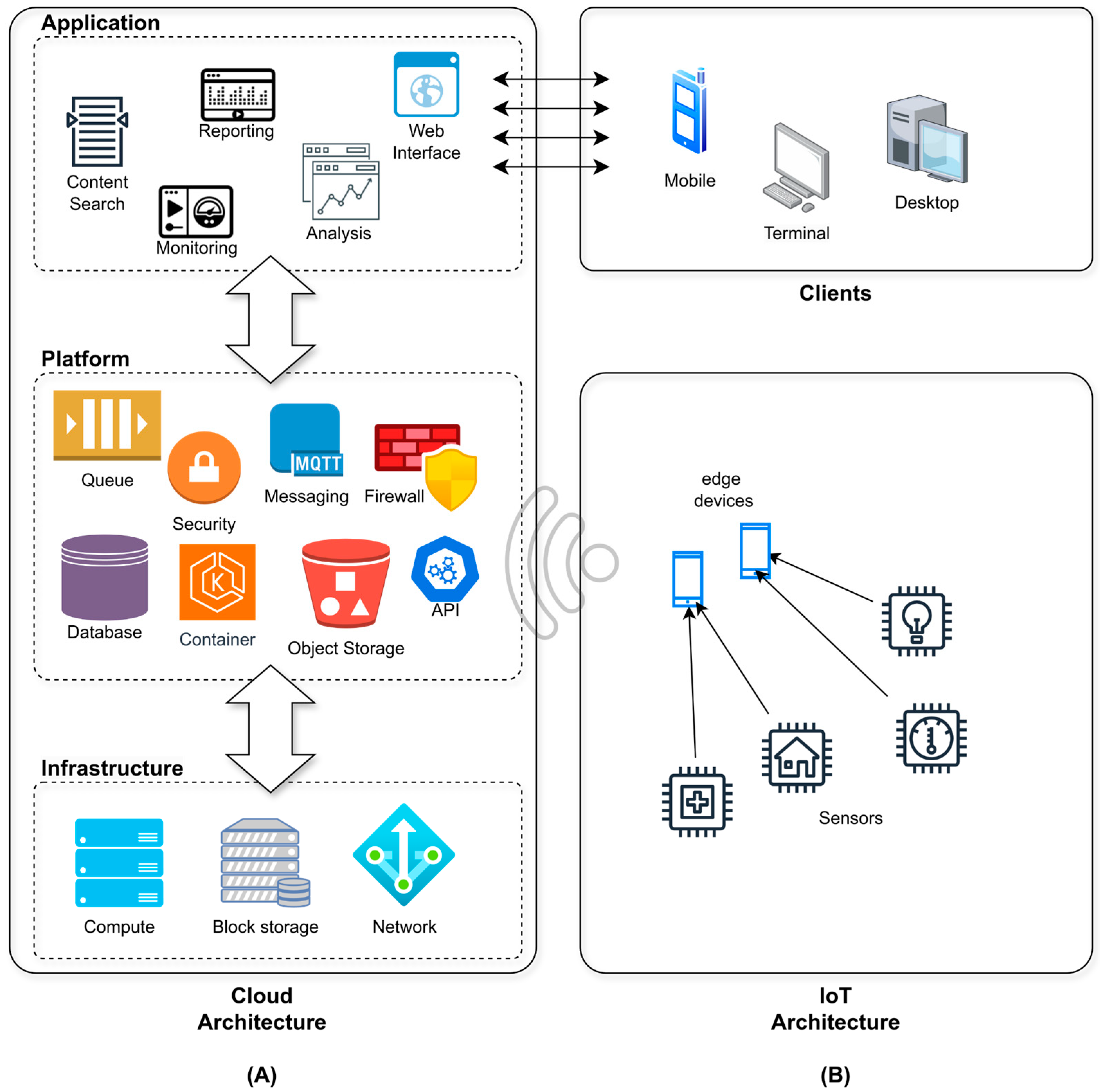 Sensors 24 06992 g001