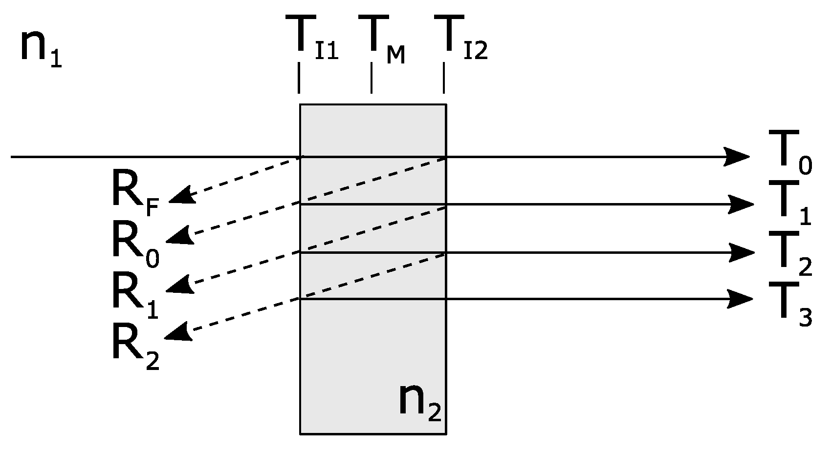 Sensors 24 06993 g002