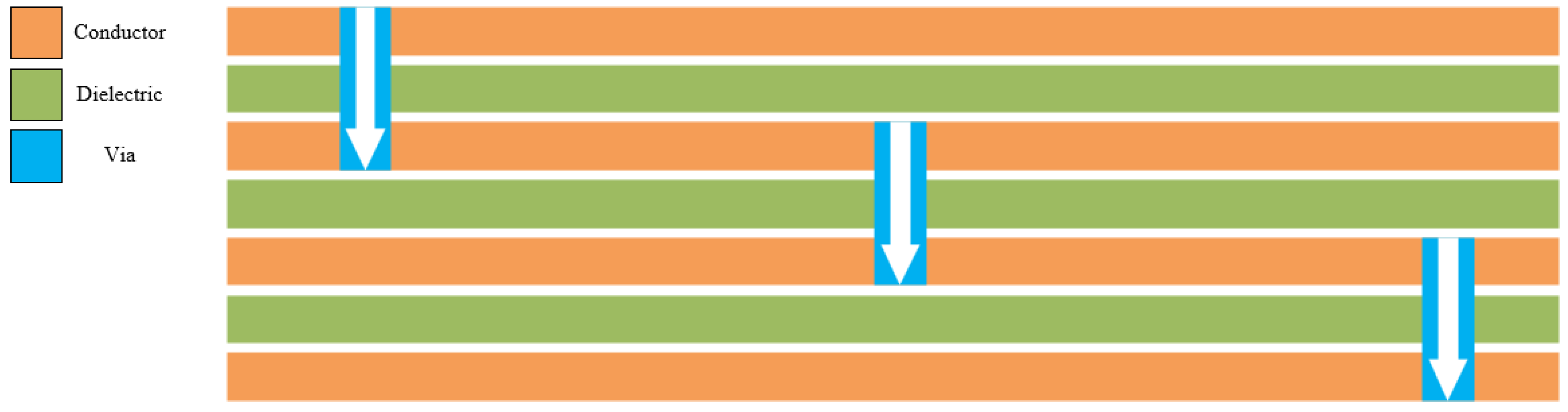 Sensors 24 06994 g002