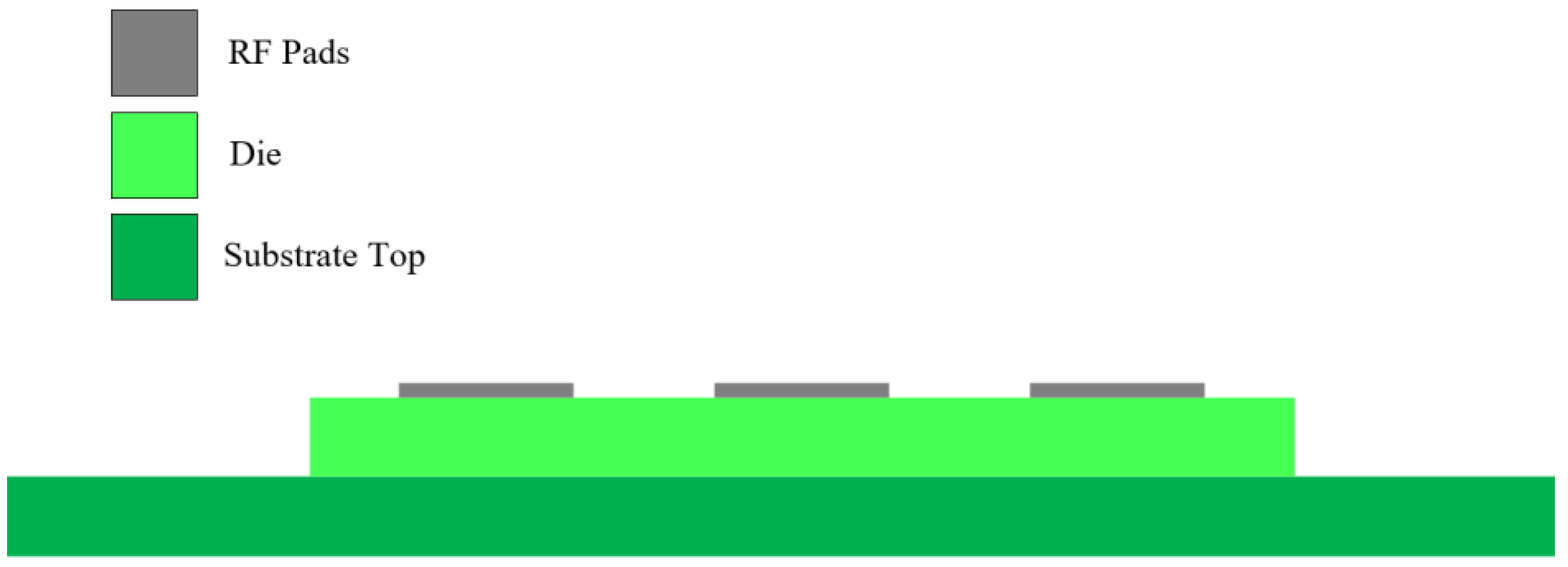 Sensors 24 06994 g003