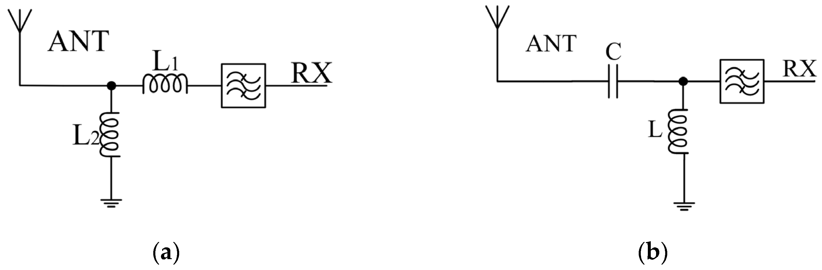 Sensors 24 06994 g005