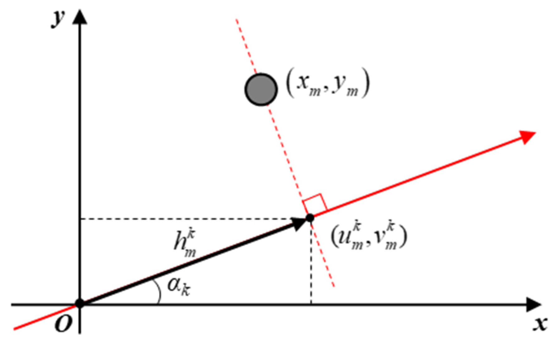 Sensors 24 06997 g001