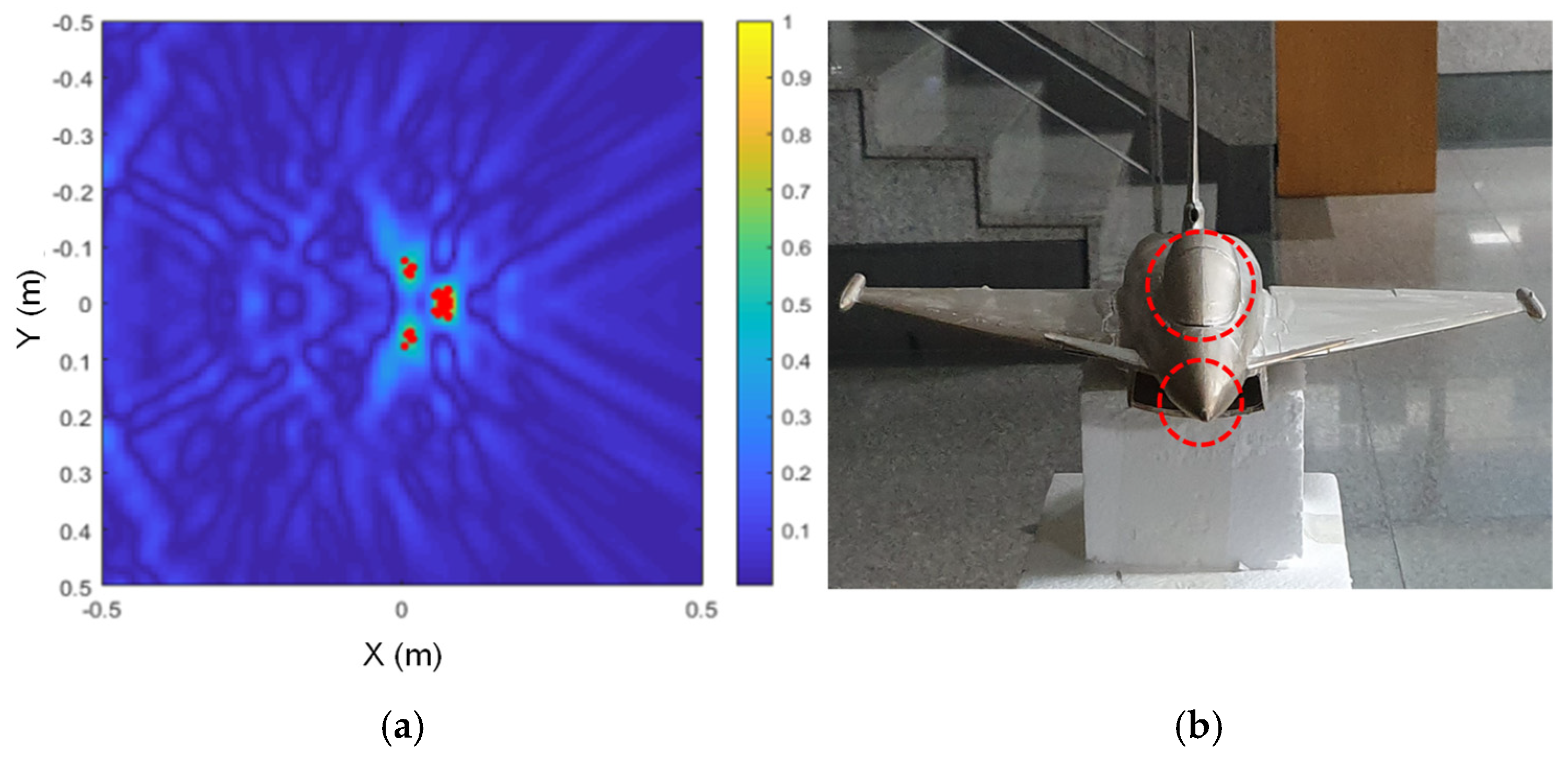 Sensors 24 06997 g011