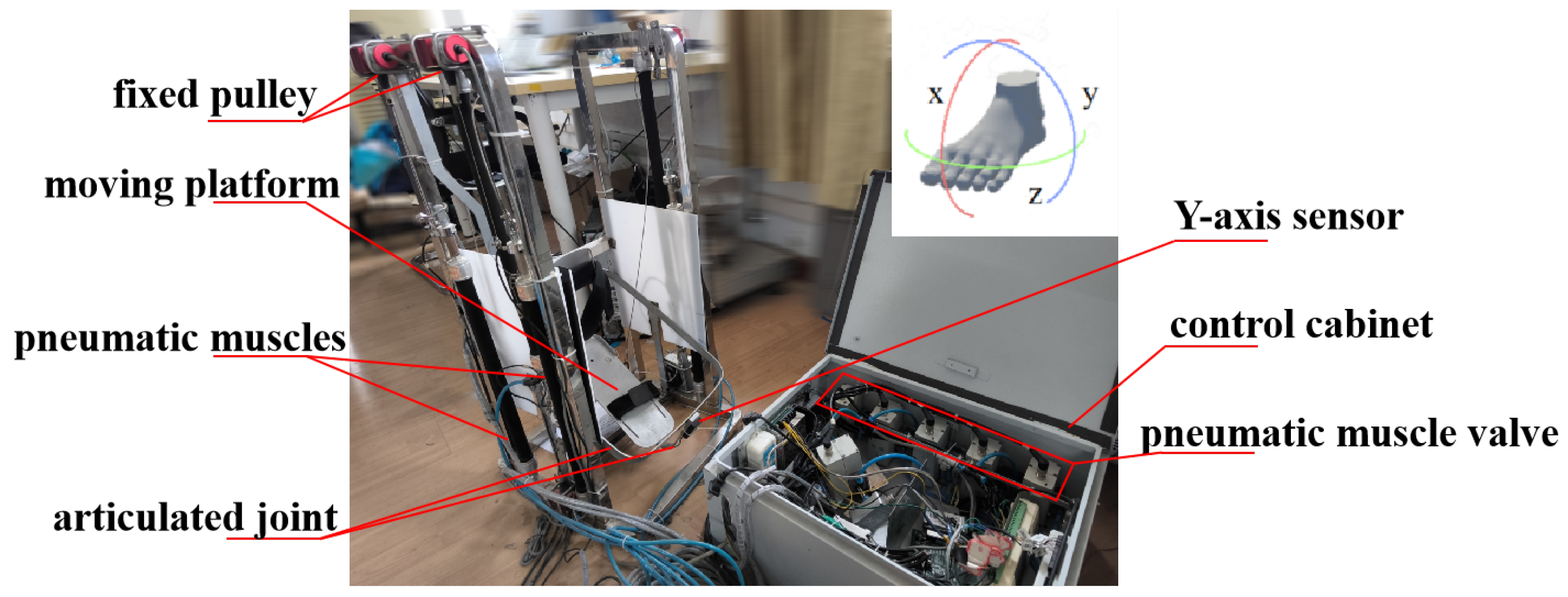 Sensors 24 06998 g003
