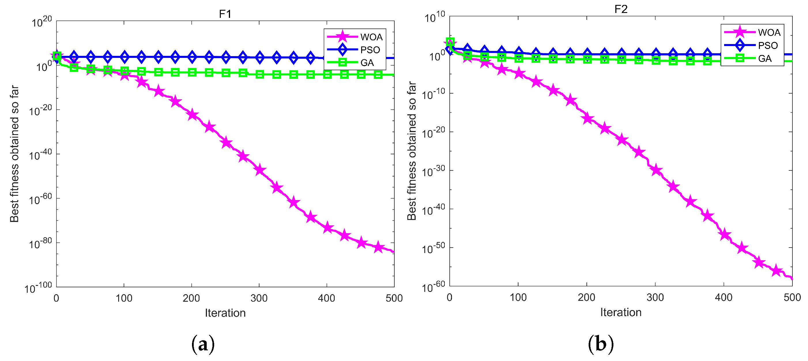 Sensors 24 06998 g011a