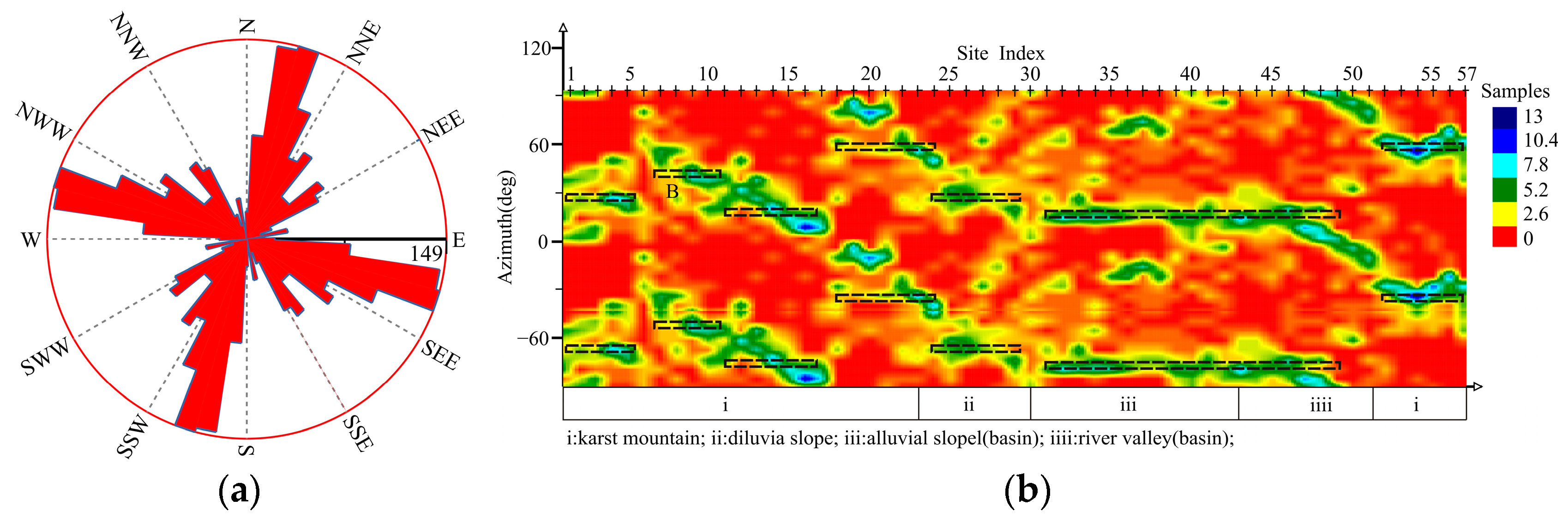 Sensors 24 07001 g004