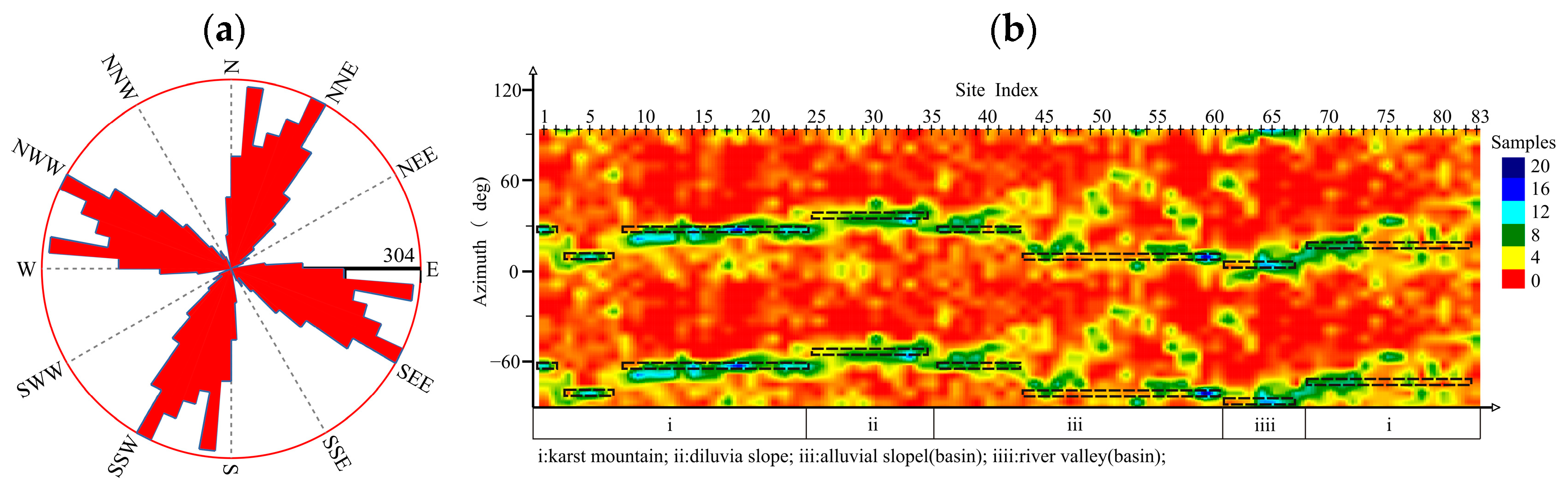 Sensors 24 07001 g006