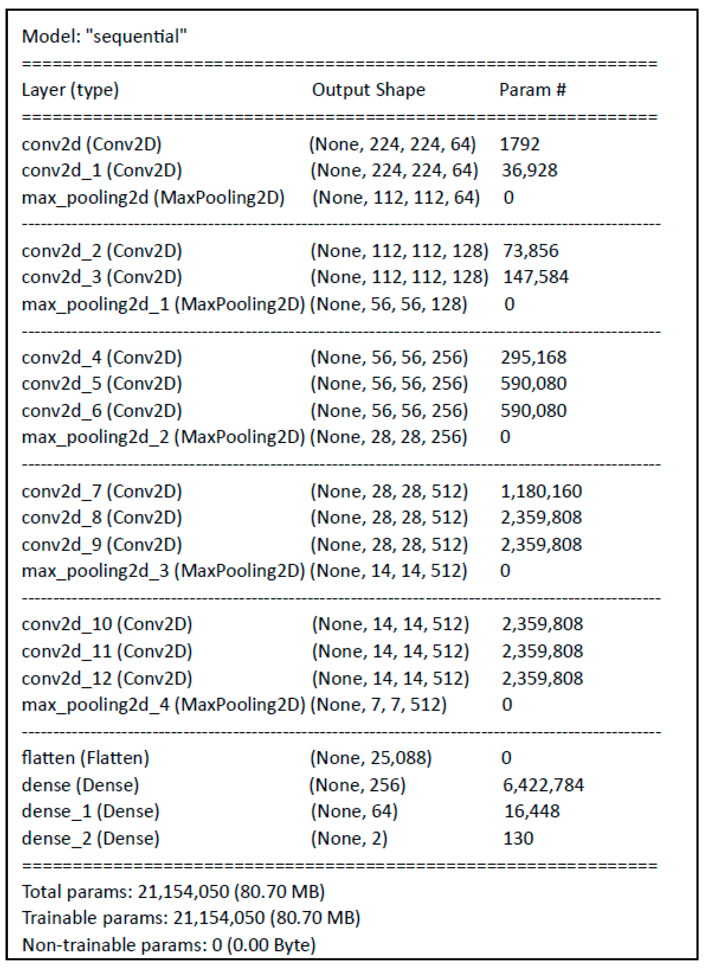 Sensors 24 07005 g004