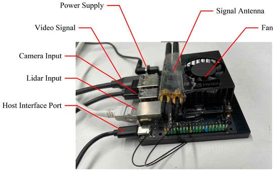 DeployFusion: A Deployable Monocular 3D Object Detection with