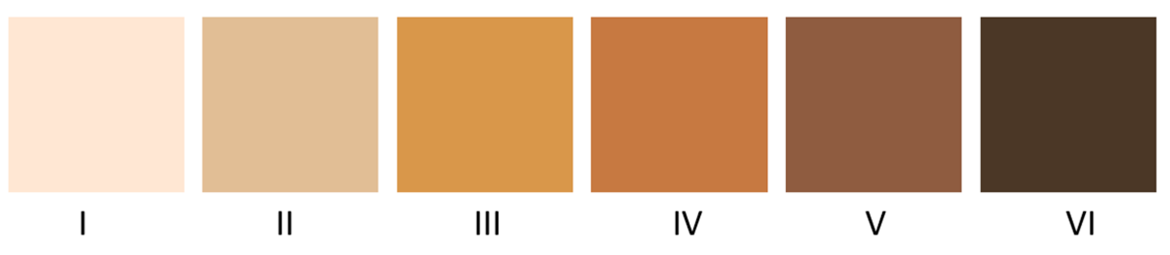 Sensors 24 07010 g003