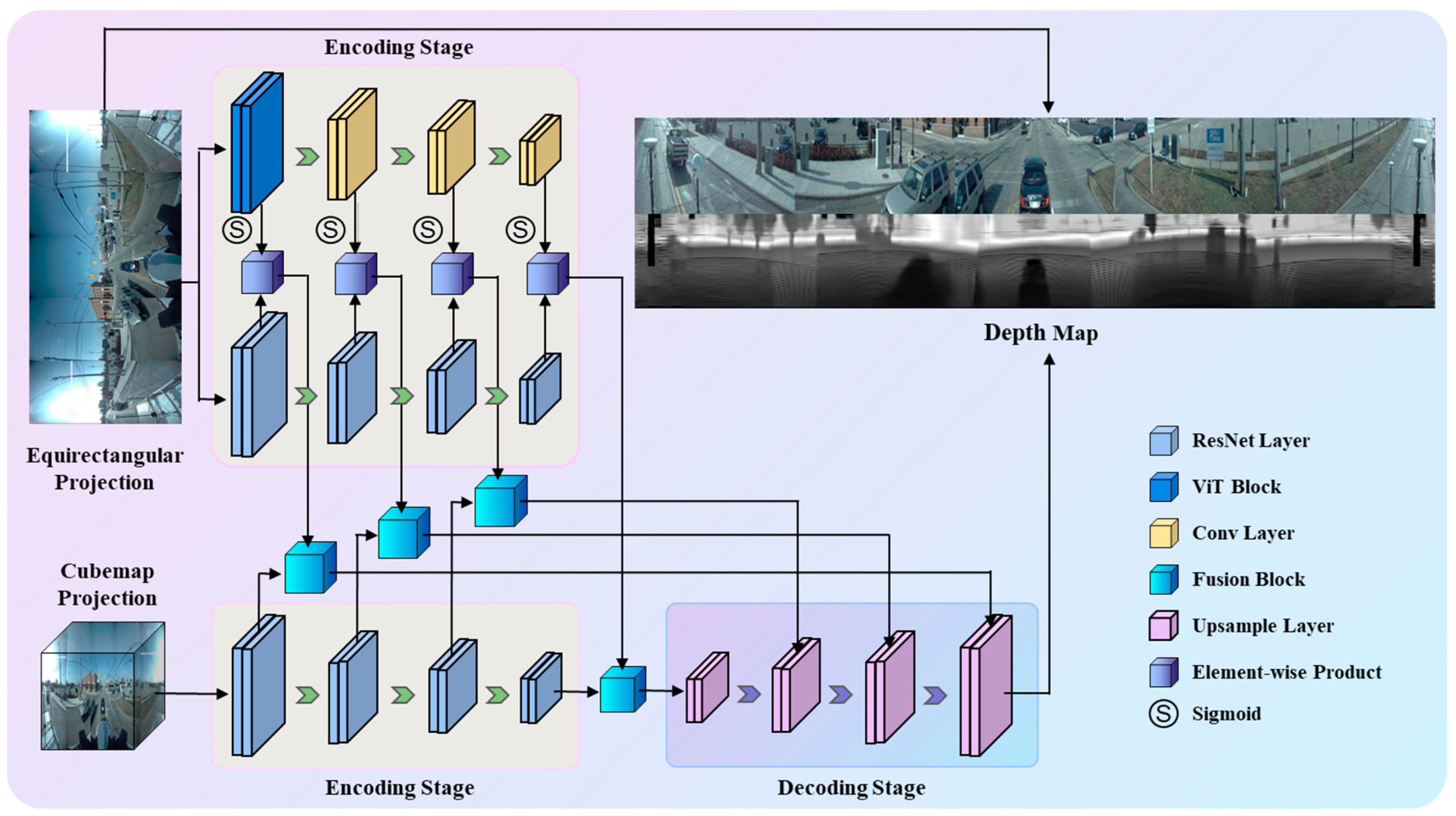 Sensors 24 07013 g002