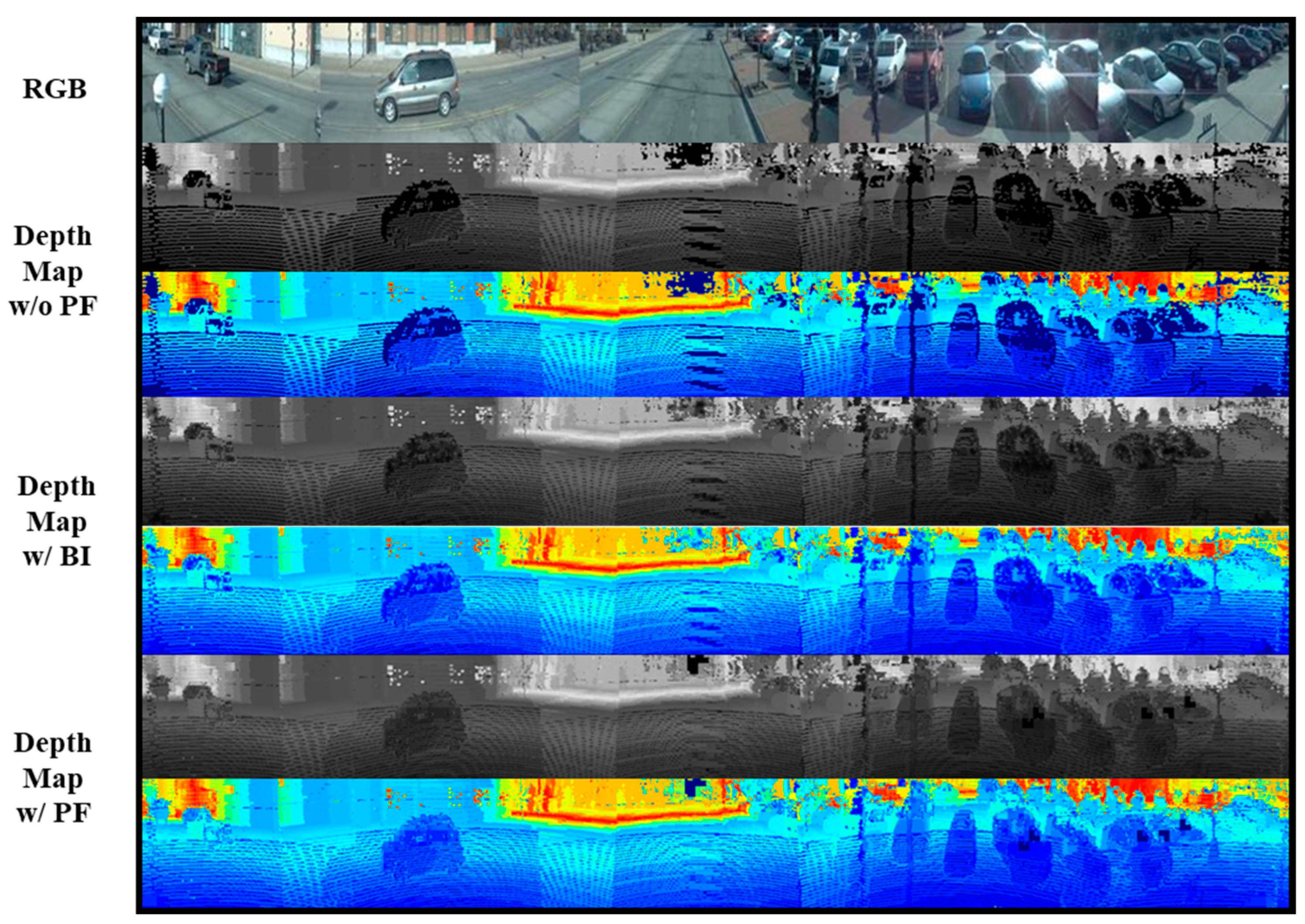 Sensors 24 07013 g004