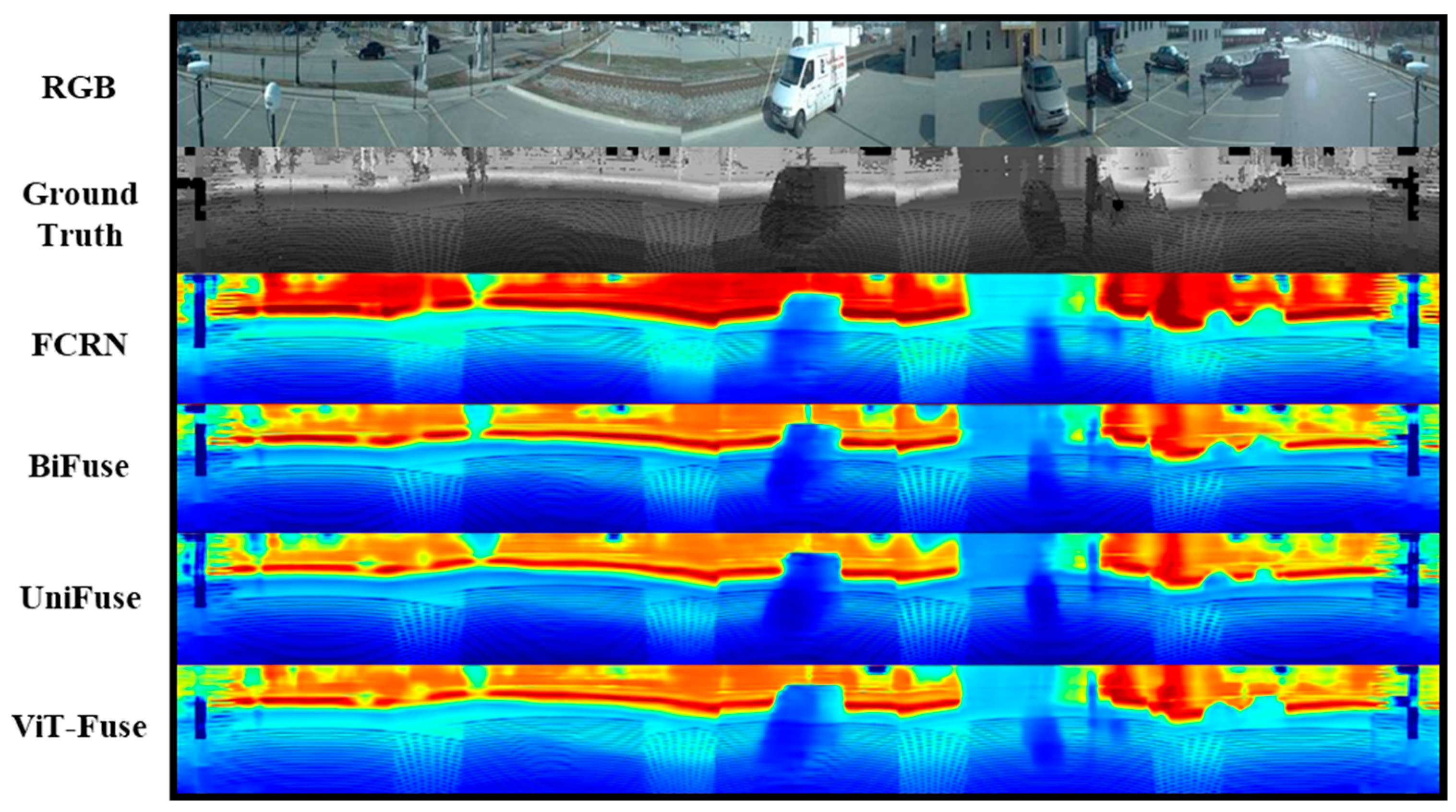 Sensors 24 07013 g006