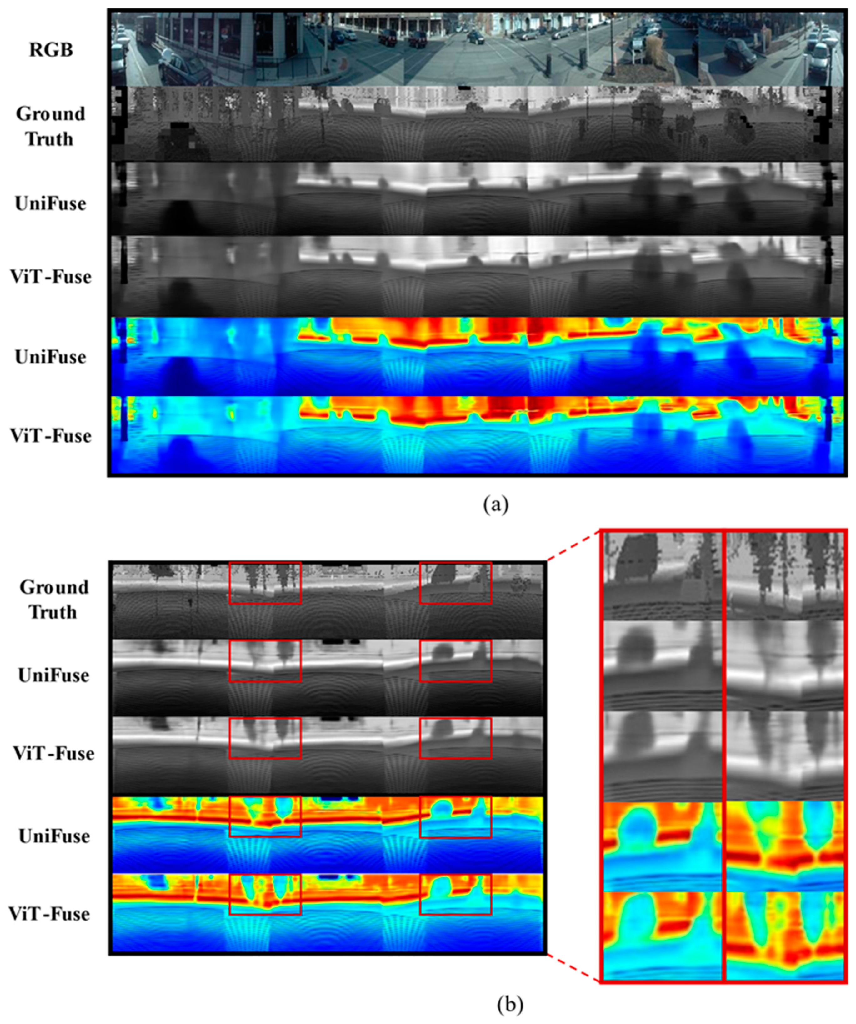 Sensors 24 07013 g007