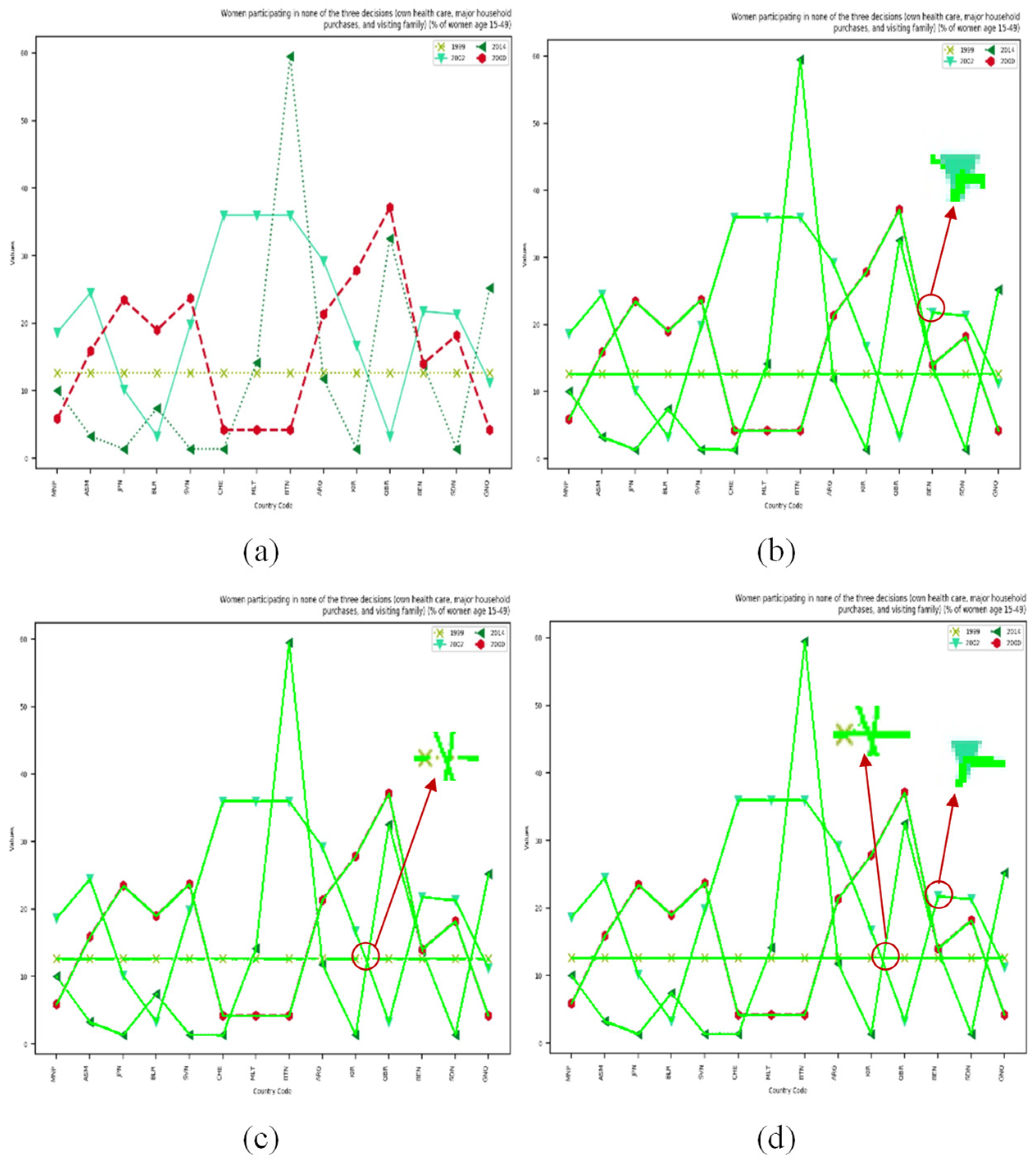 Sensors 24 07015 g008