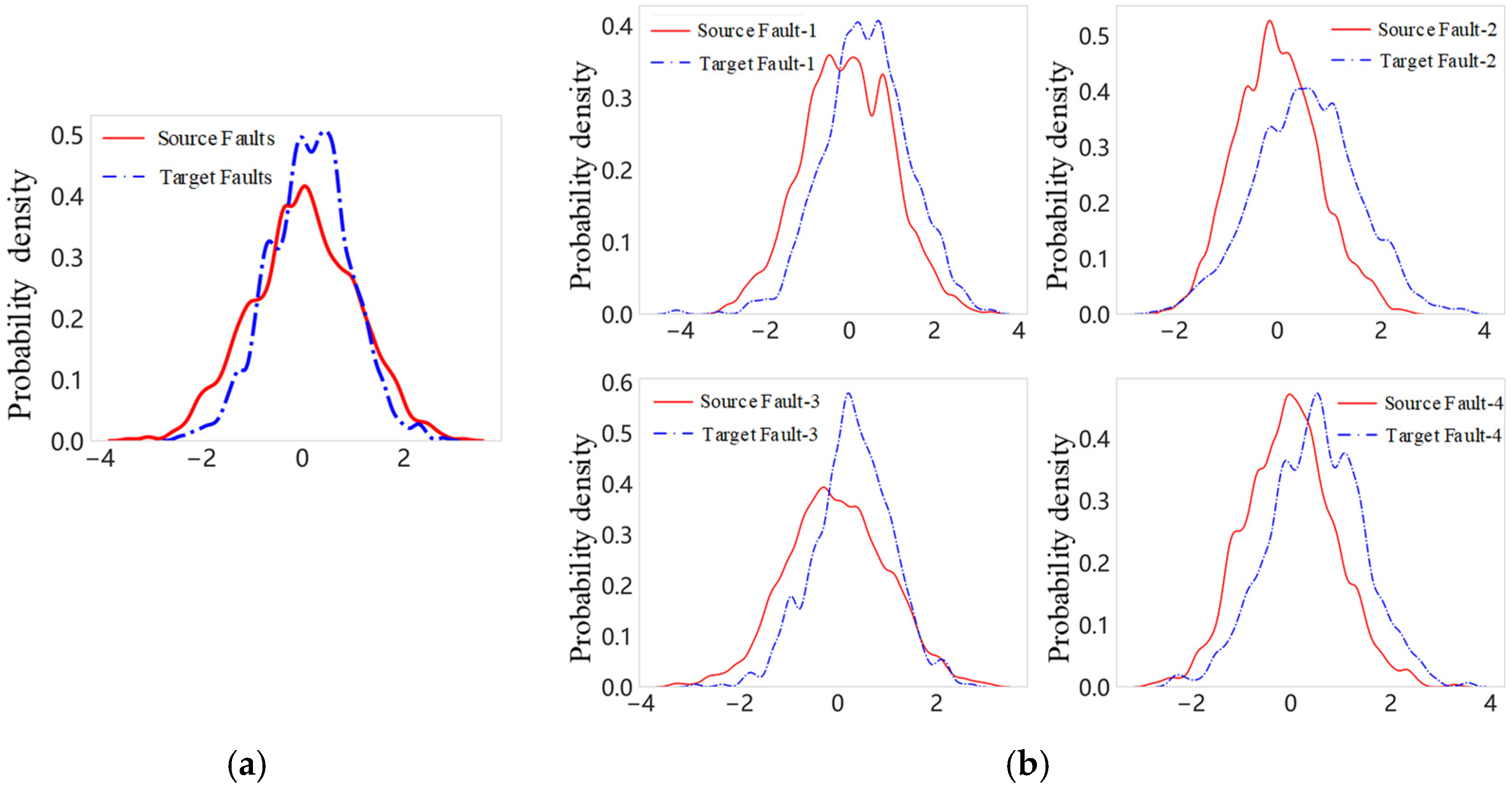 Sensors 24 07017 g001