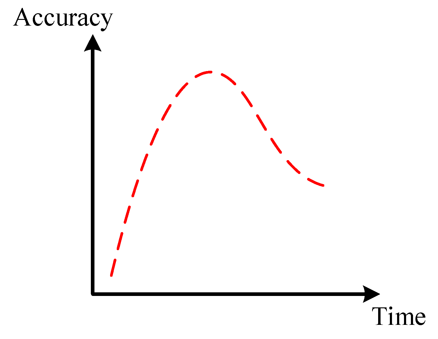 Sensors 24 07017 g002