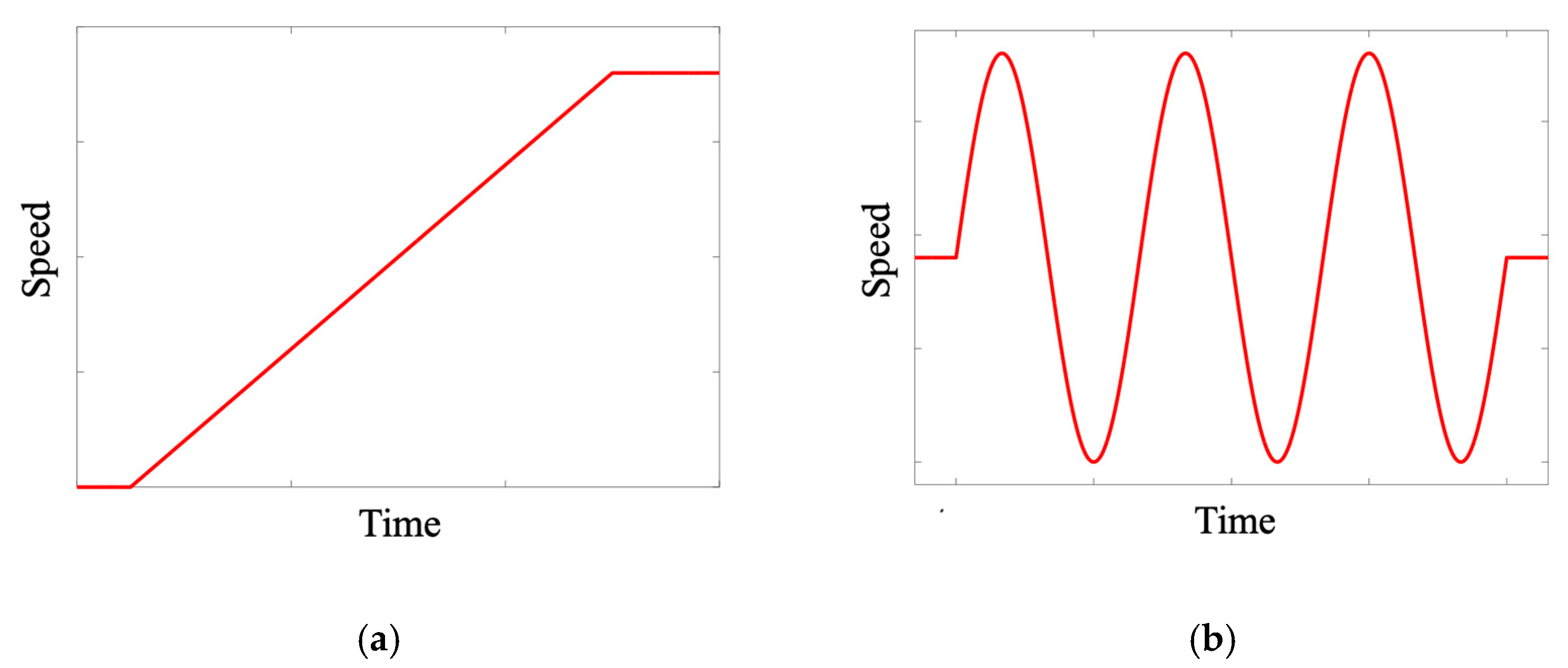 Sensors 24 07017 g010