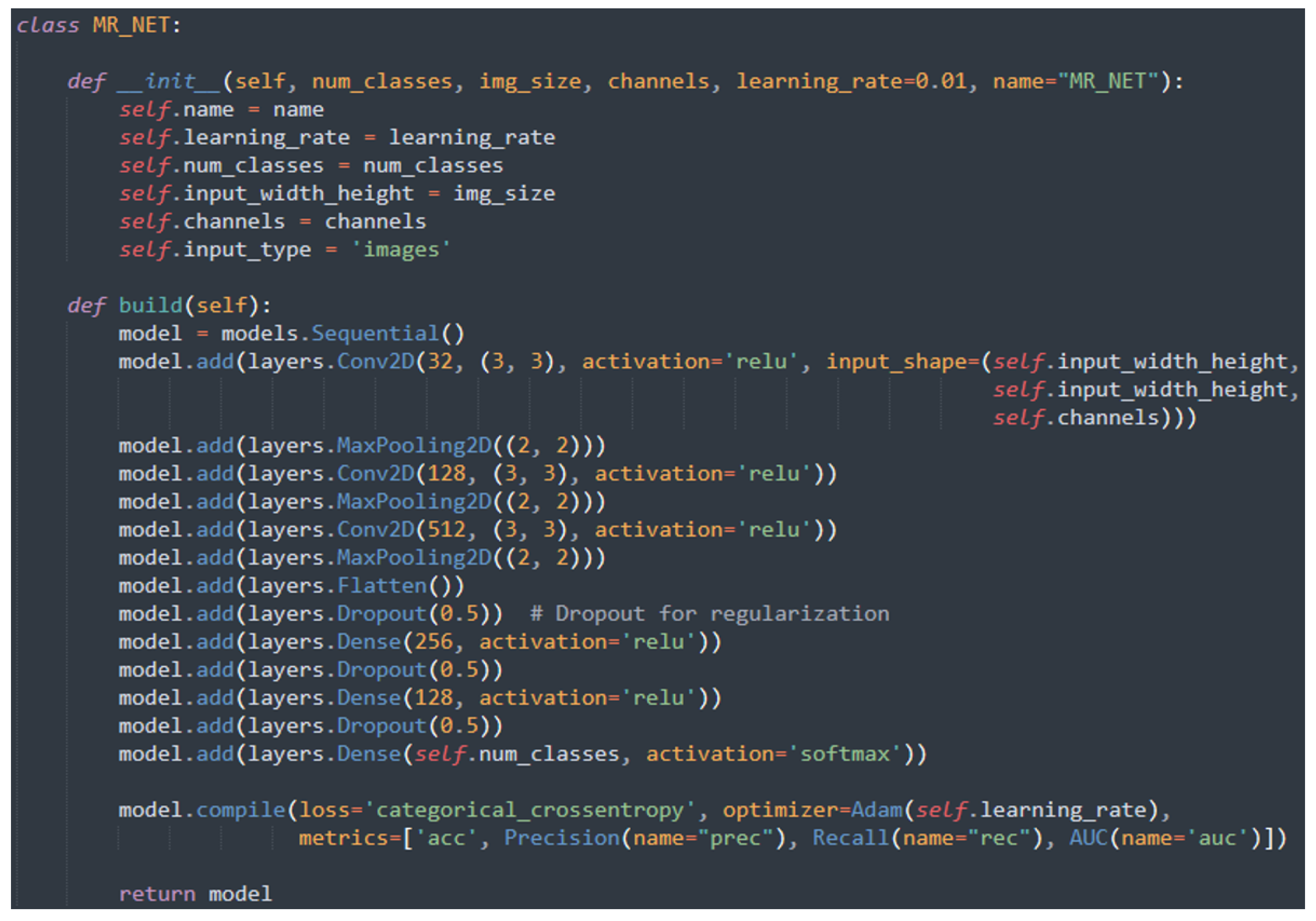 Sensors 24 07022 g002