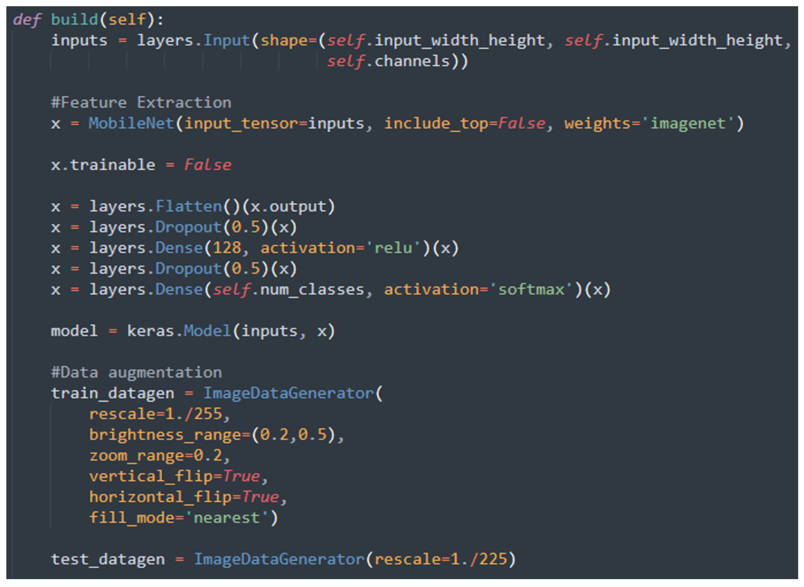Sensors 24 07022 g003