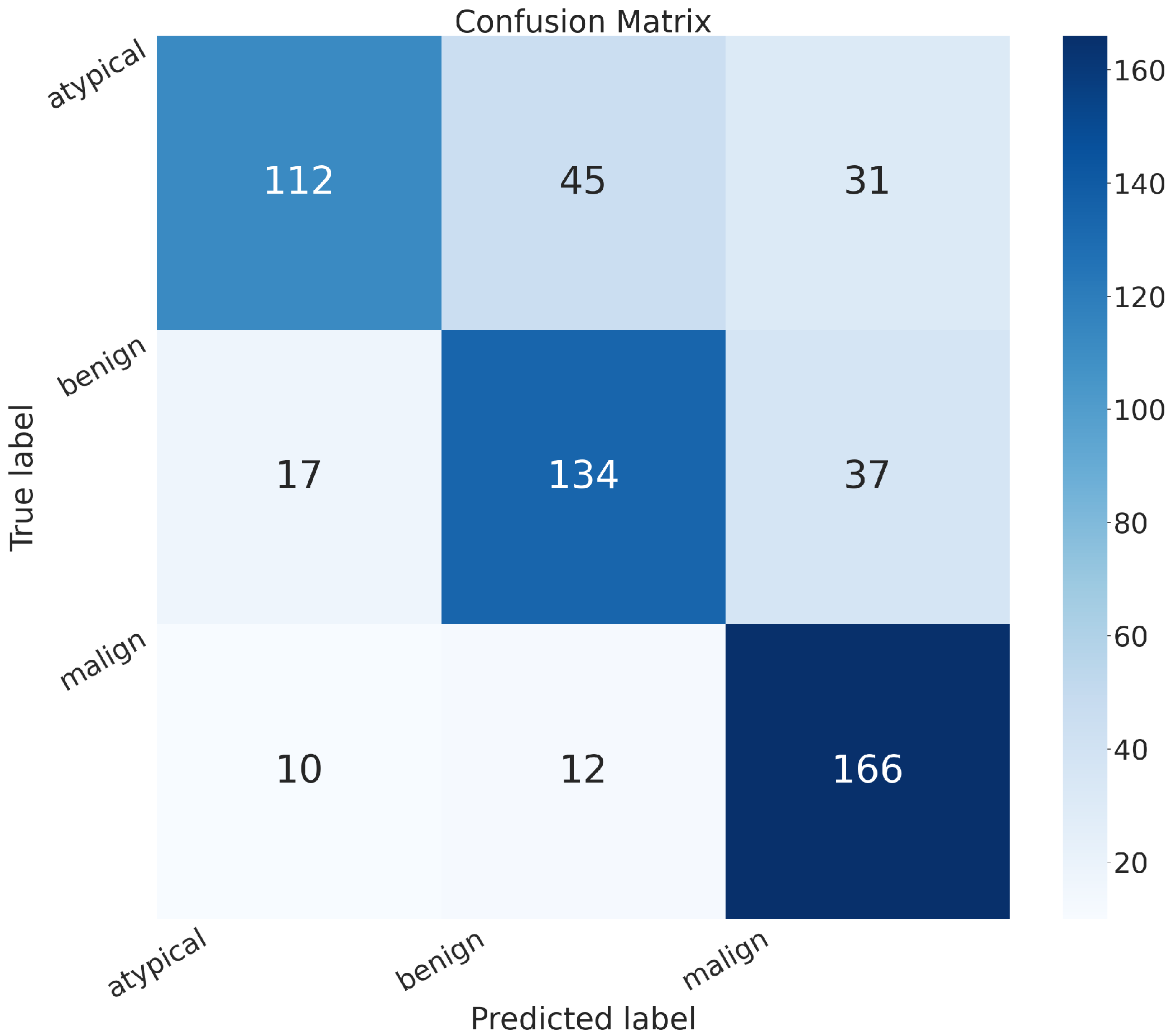 Sensors 24 07022 g005
