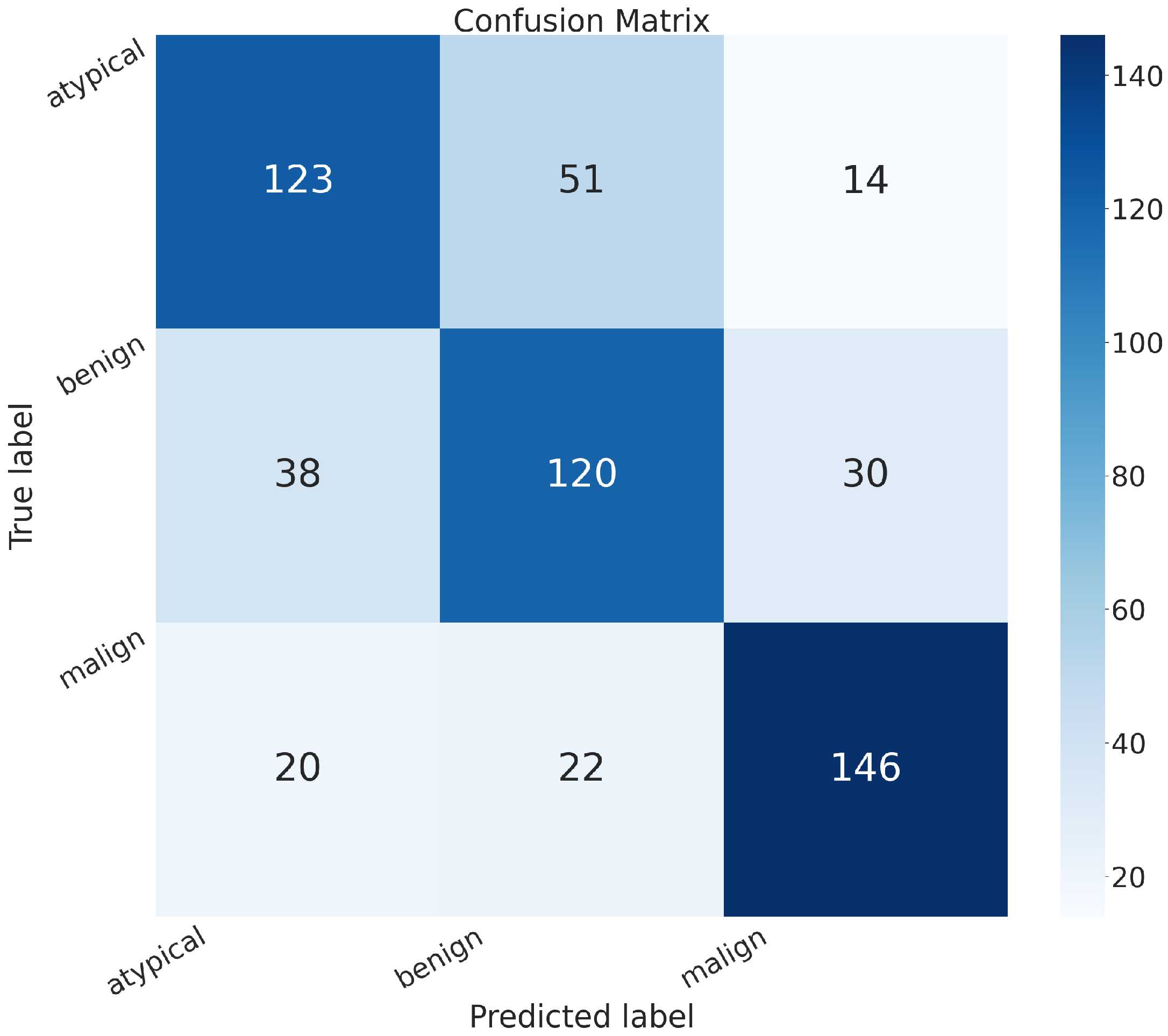 Sensors 24 07022 g007