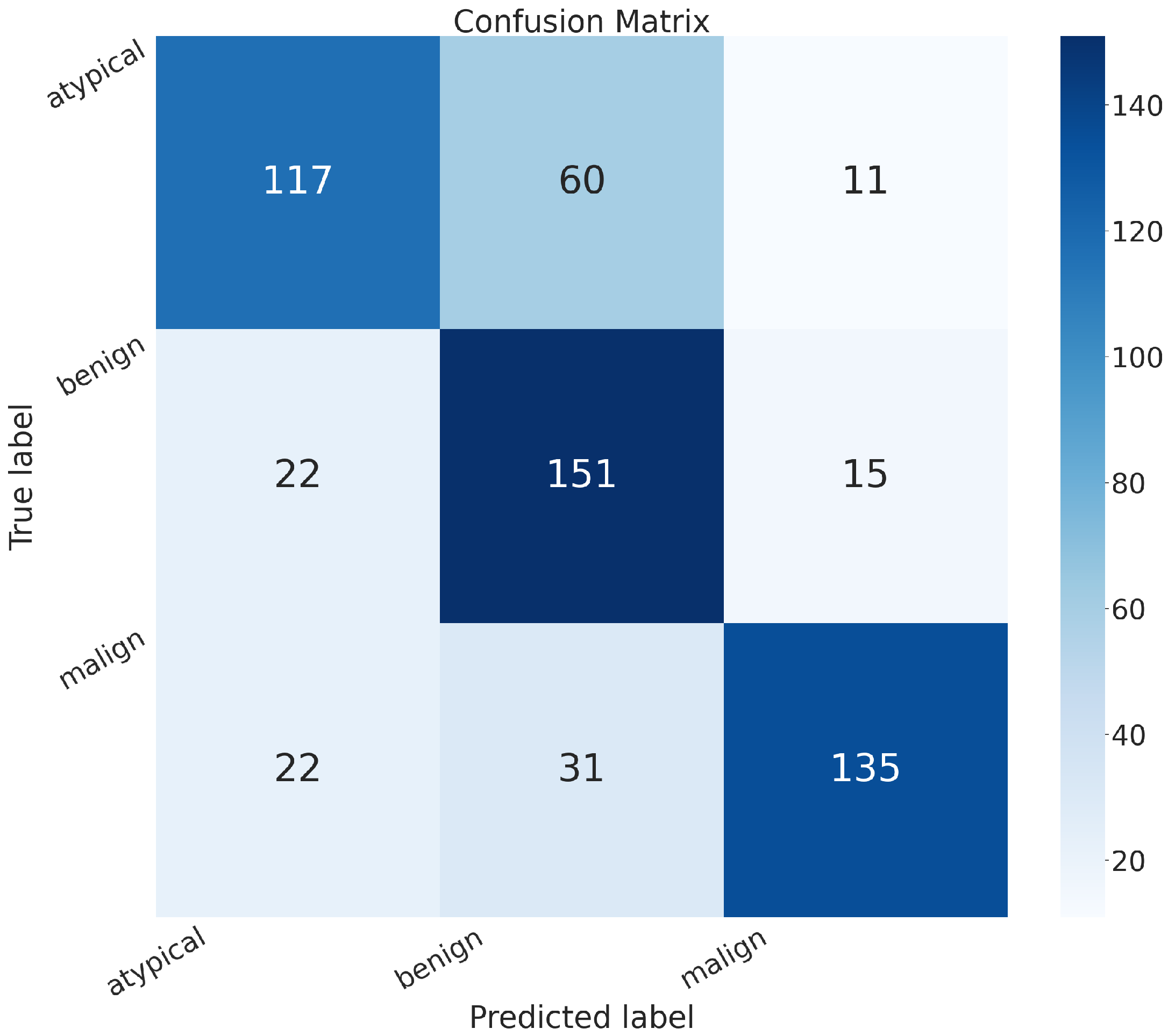Sensors 24 07022 g009