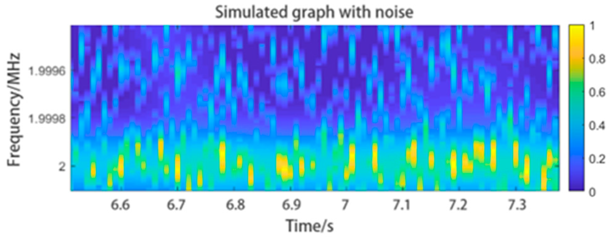 Sensors 24 07027 g008
