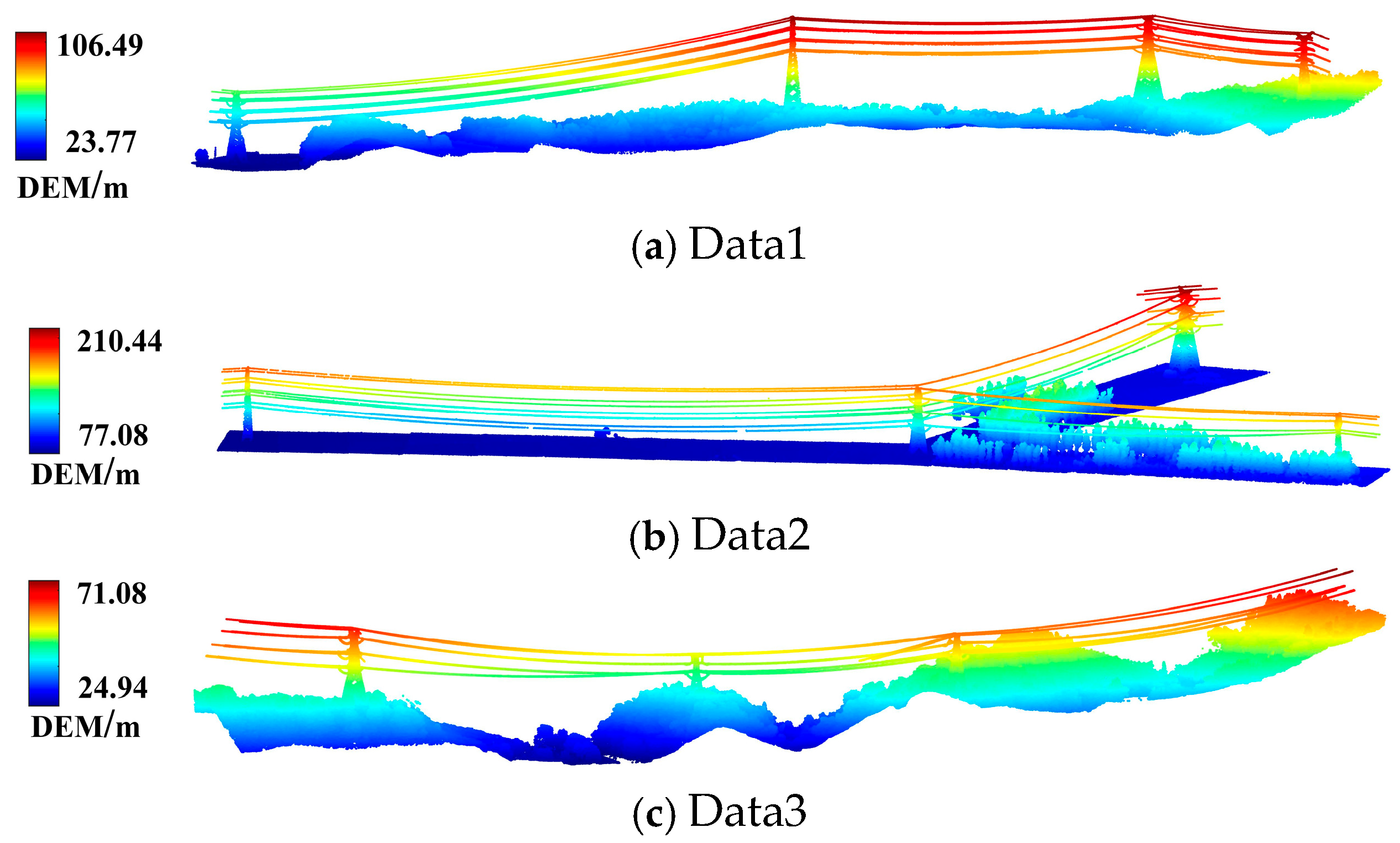 Sensors 24 07028 g001
