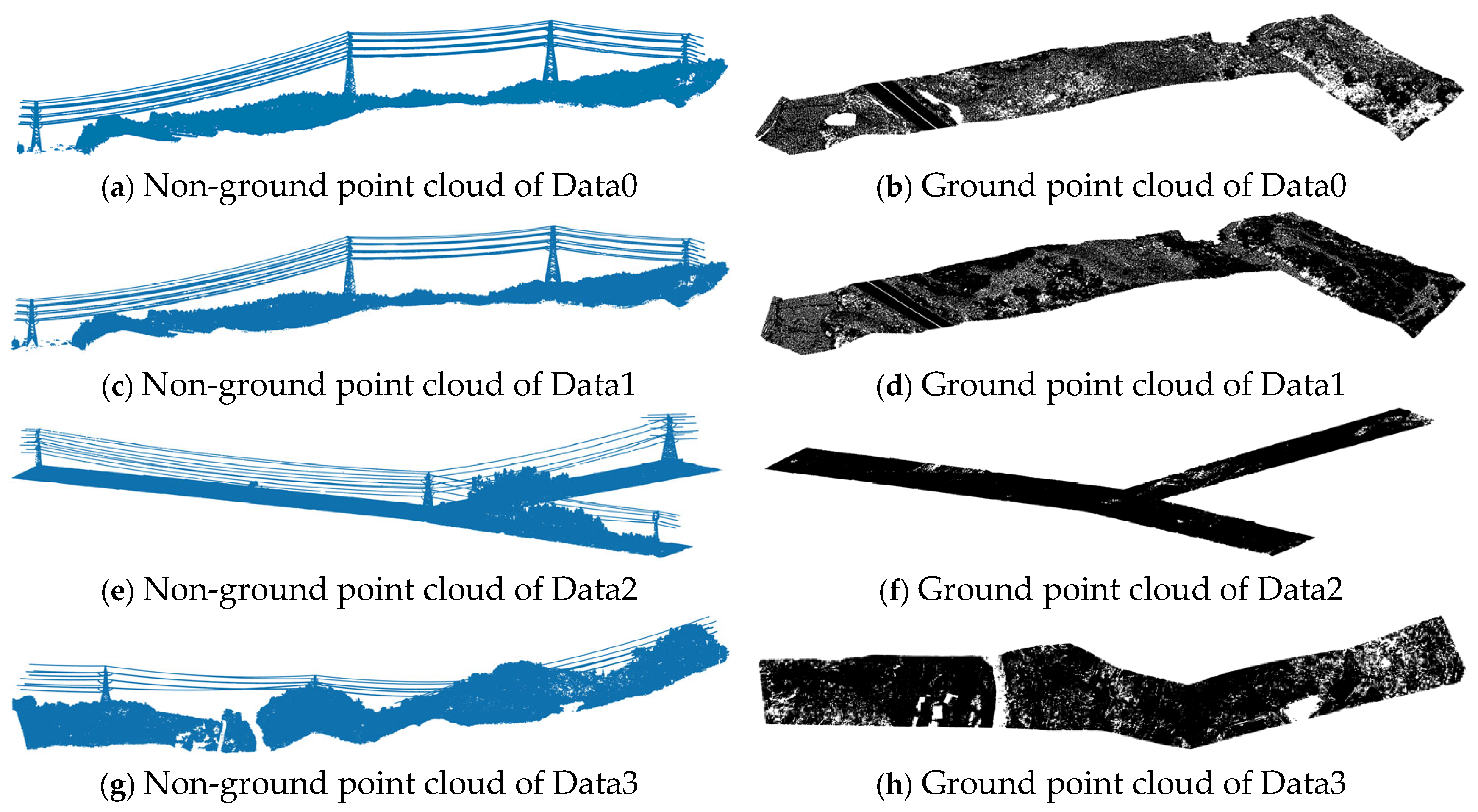 Sensors 24 07028 g003