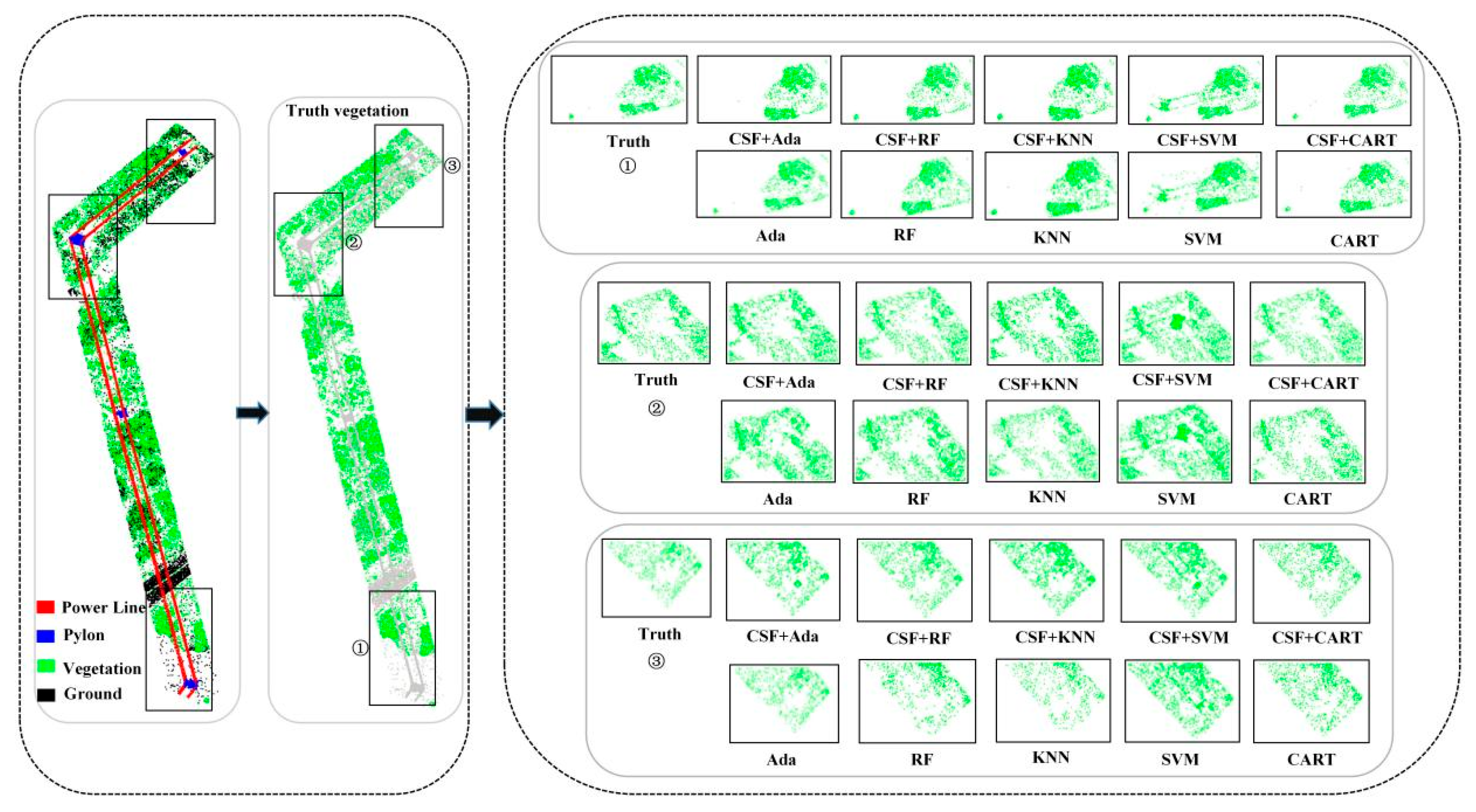 Sensors 24 07028 g004