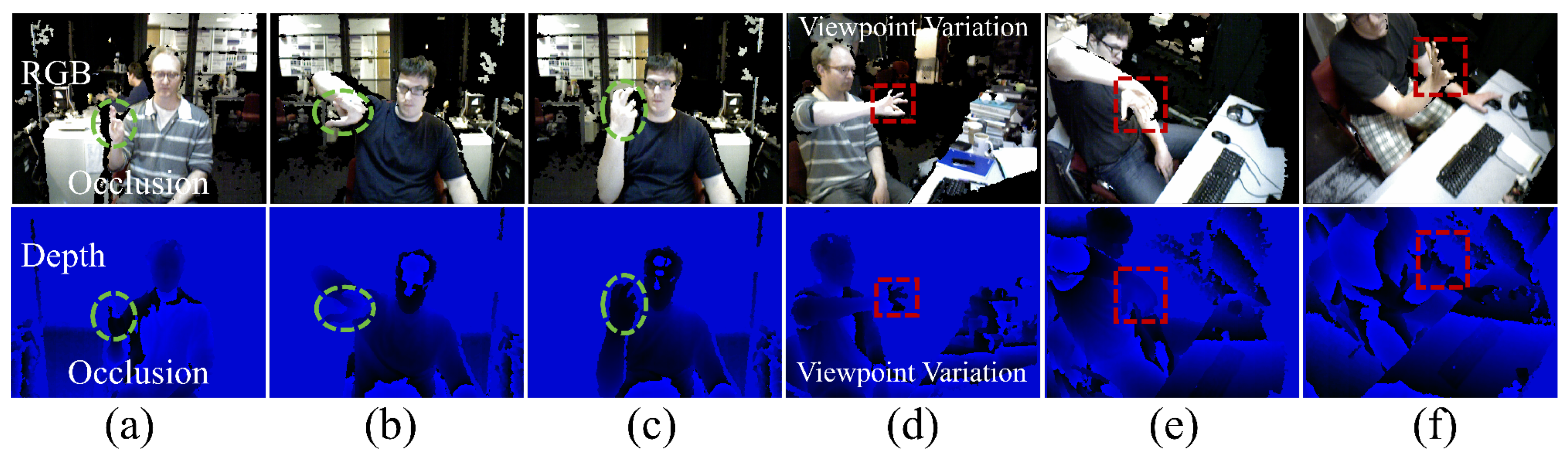 Sensors 24 07029 g001