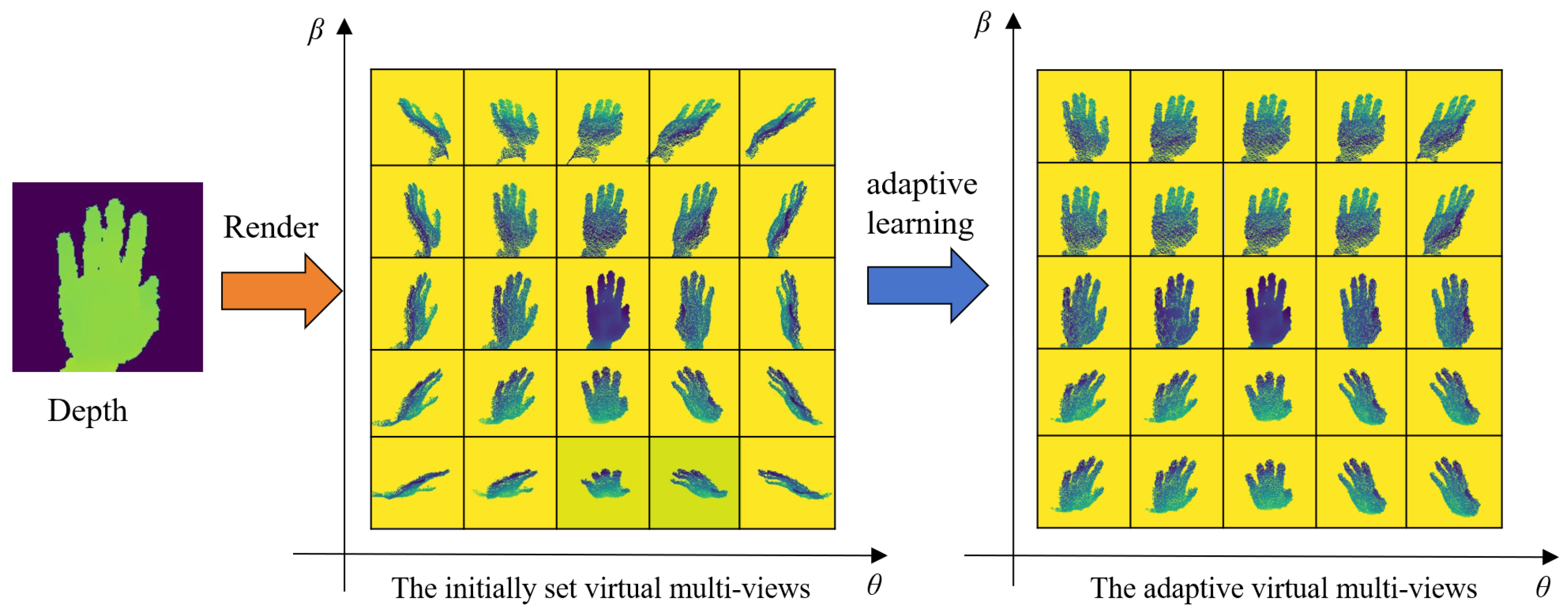 Sensors 24 07029 g004