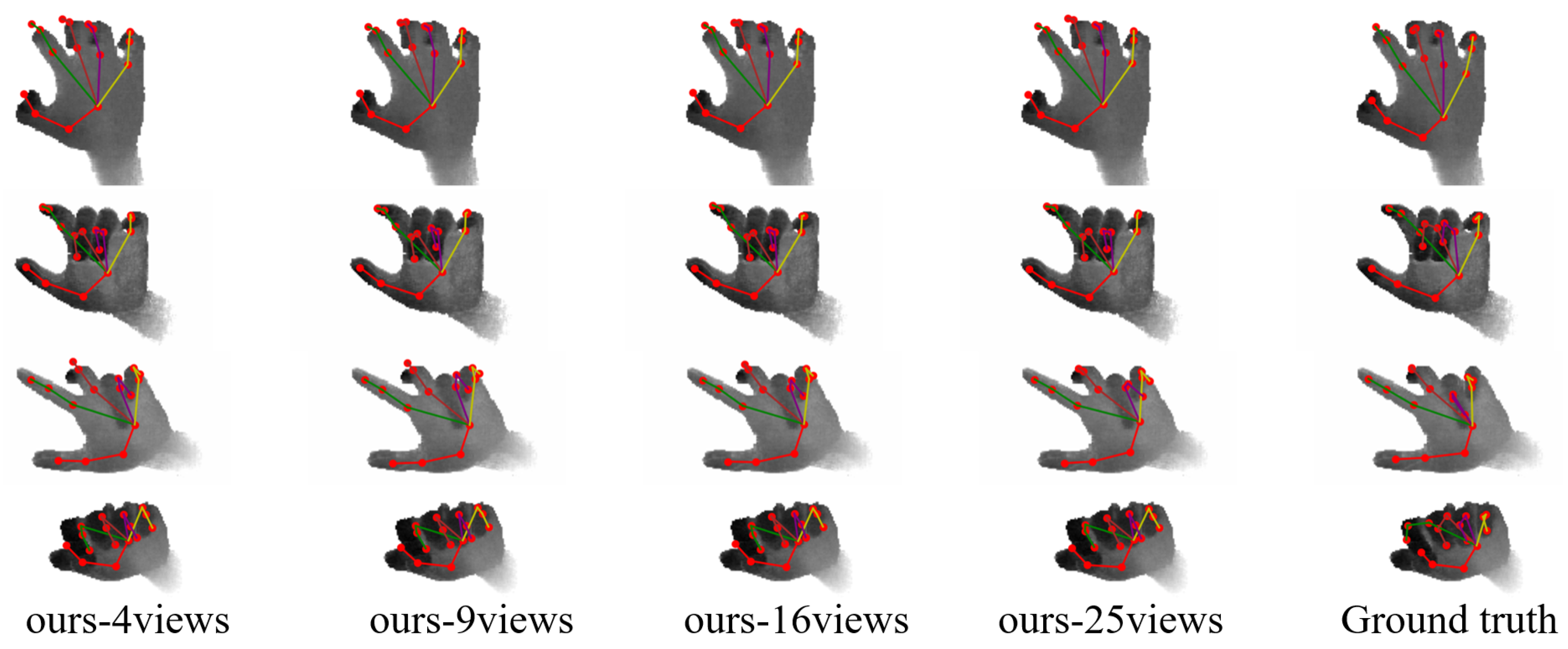 Sensors 24 07029 g009