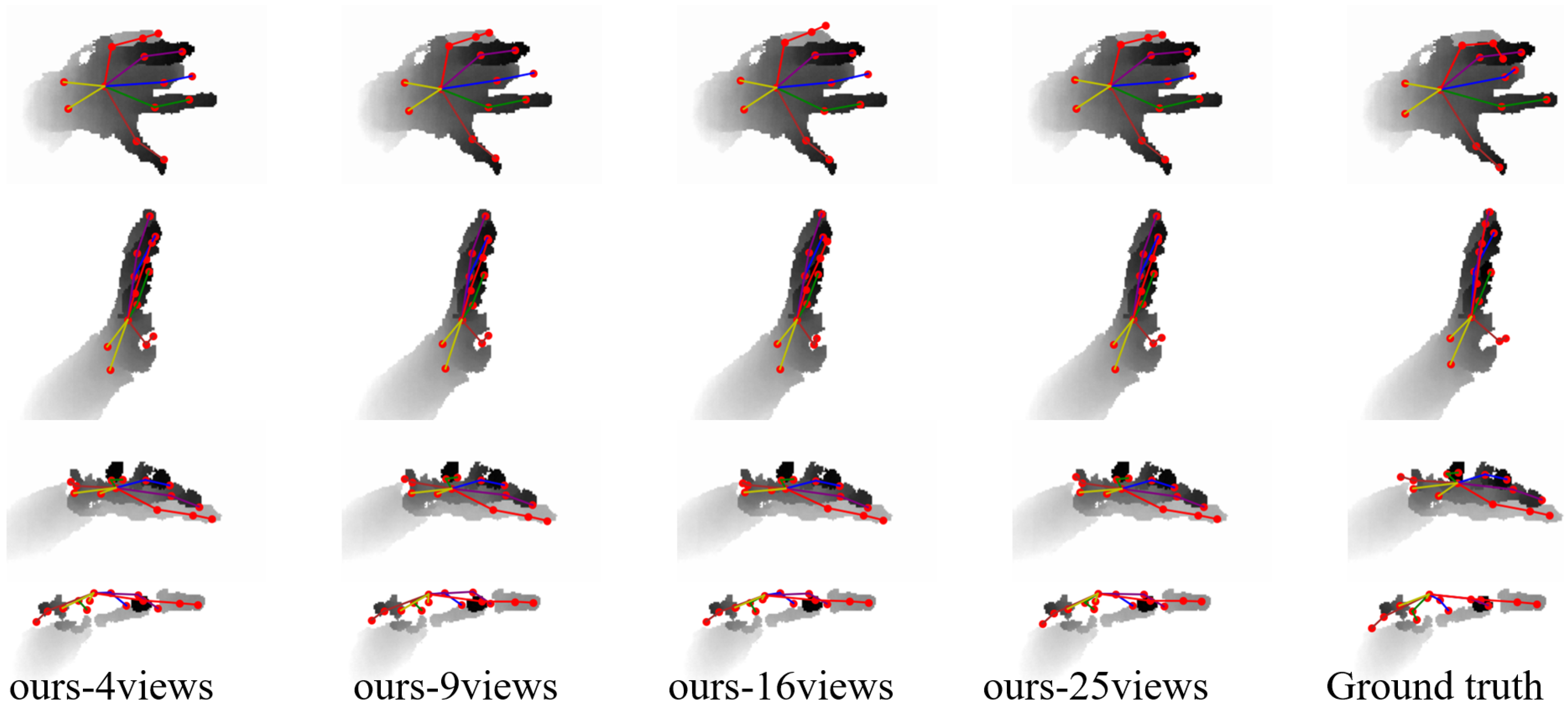 Sensors 24 07029 g010