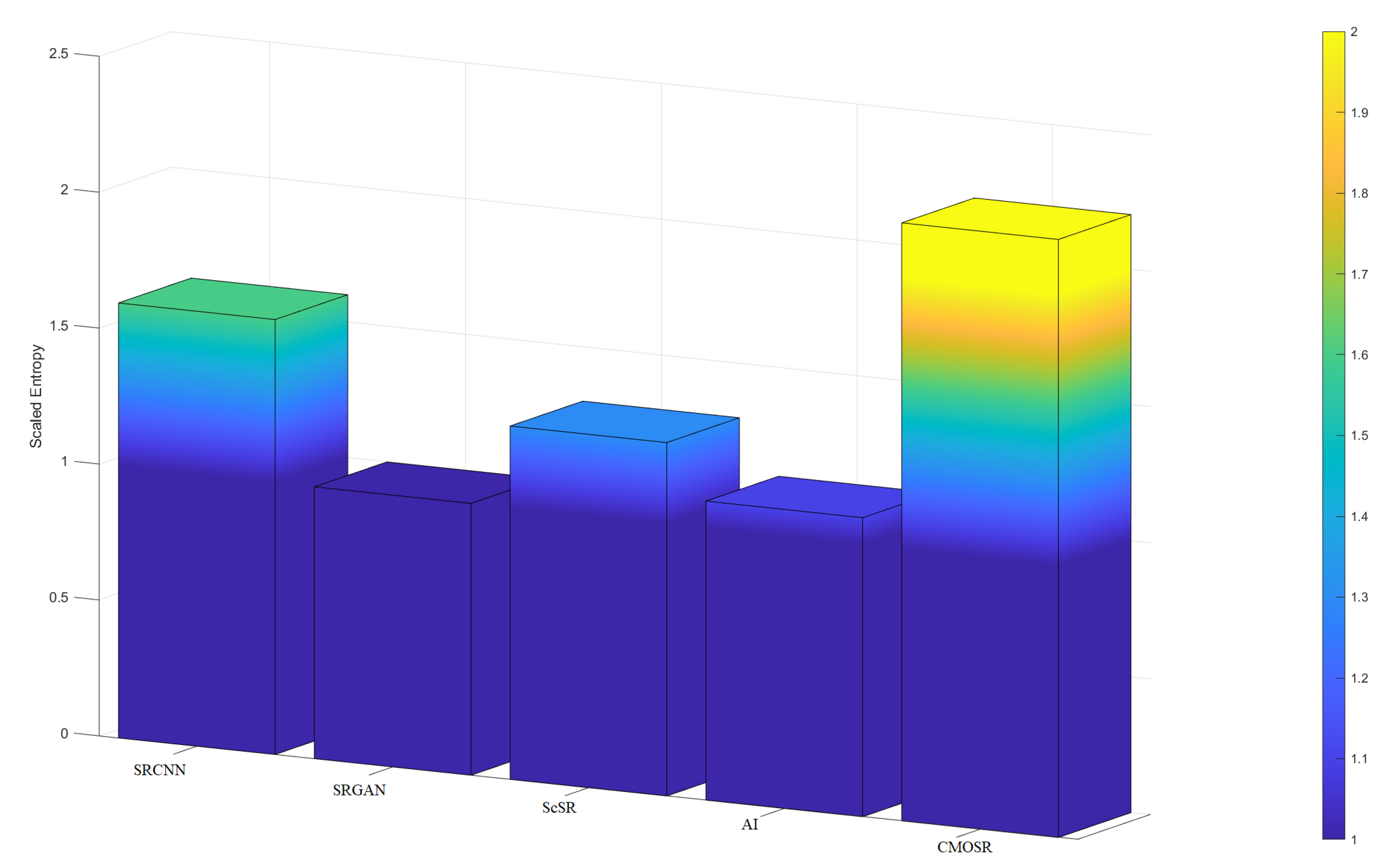 Sensors 24 07030 g011