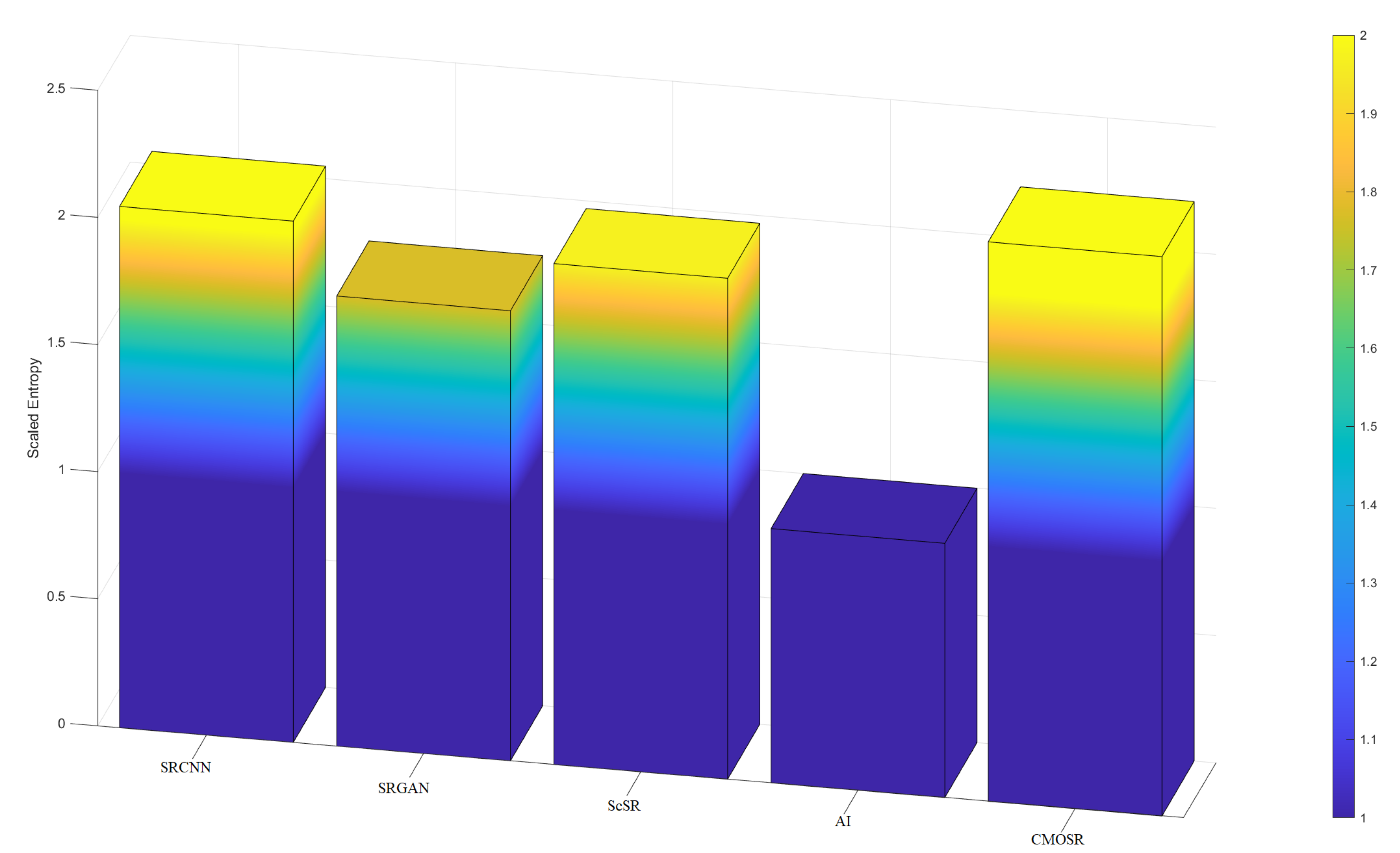 Sensors 24 07030 g012