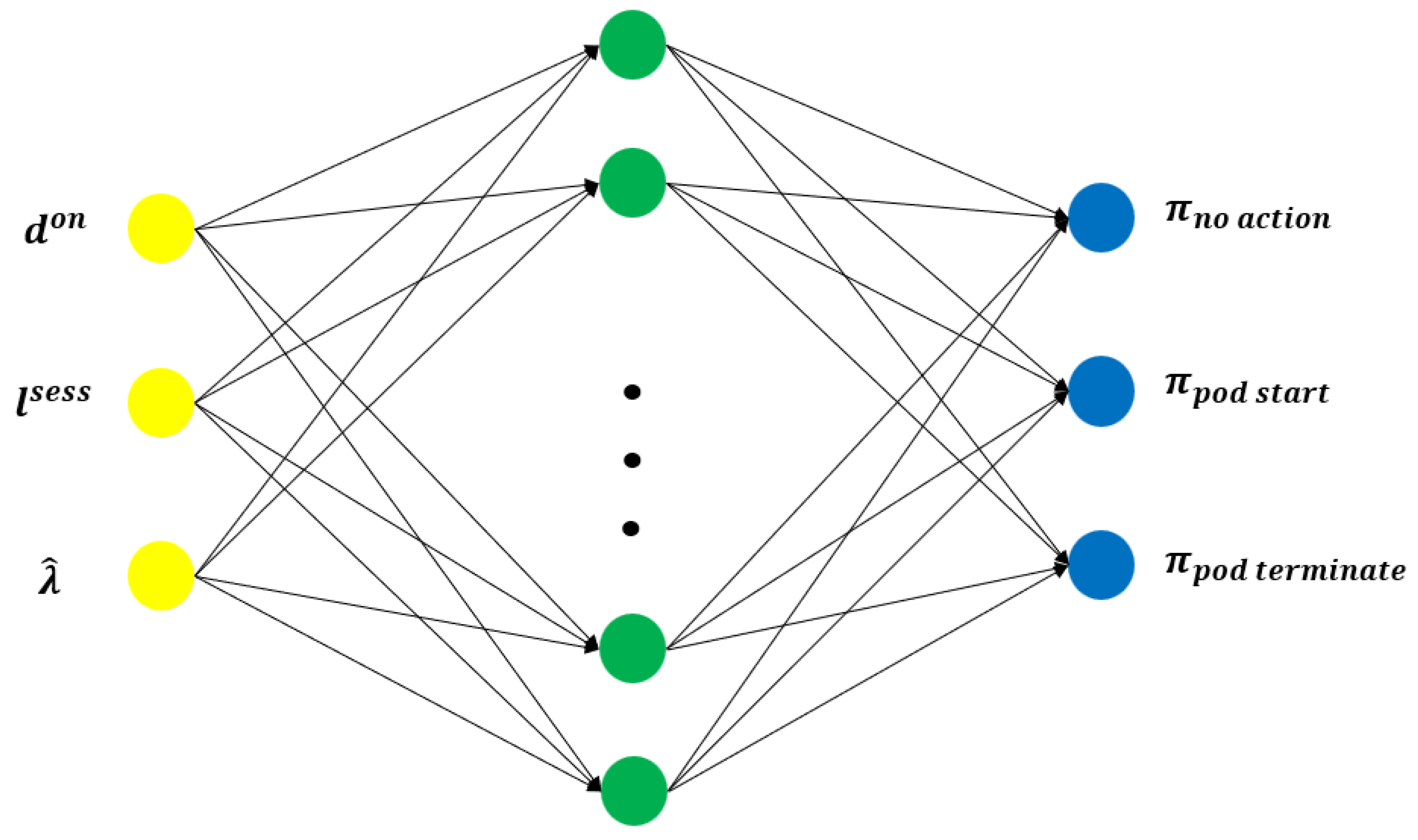 Sensors 24 07031 g002