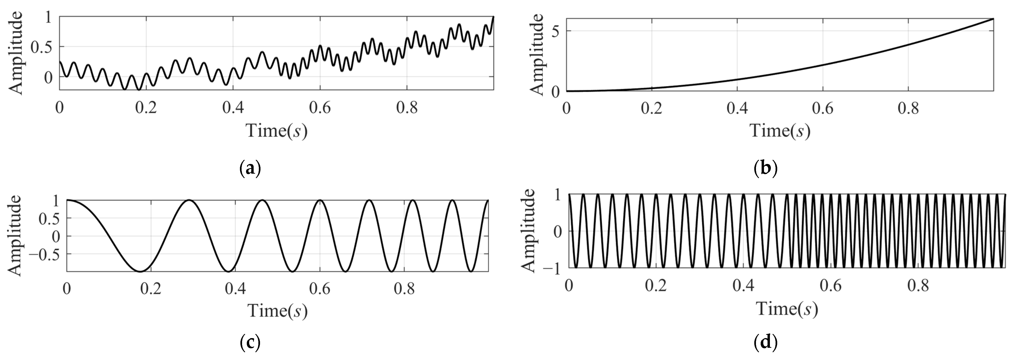 Sensors 24 07032 g001