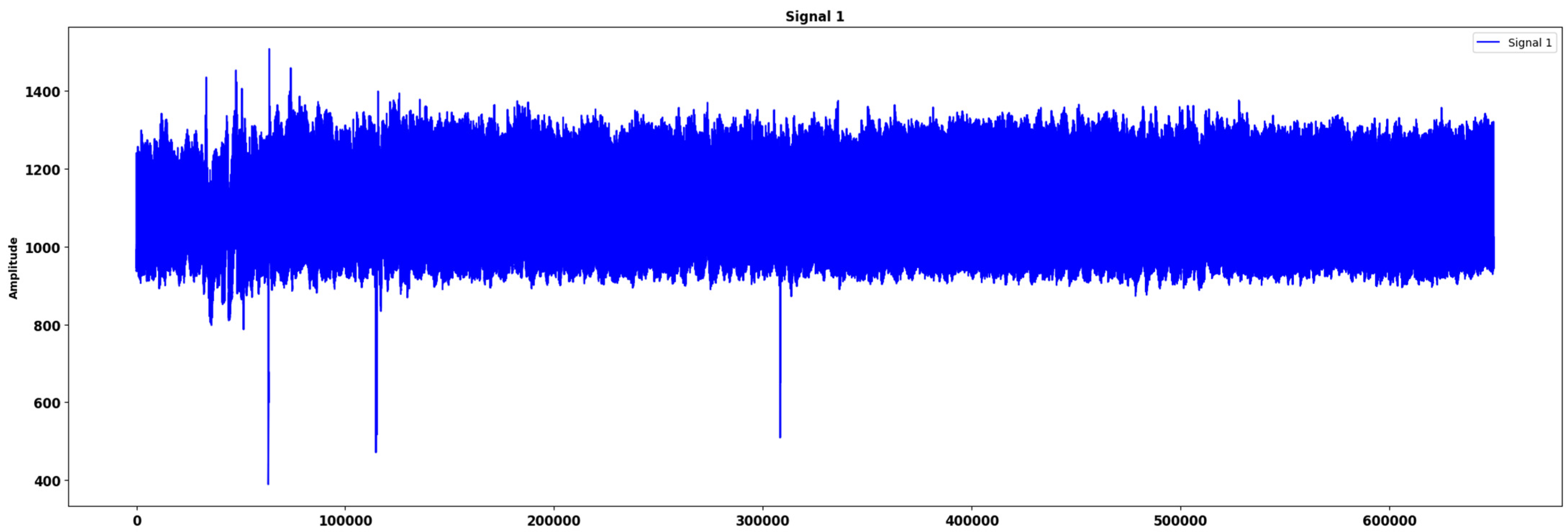 Sensors 24 07033 g003 Sensors 24 07033 g003