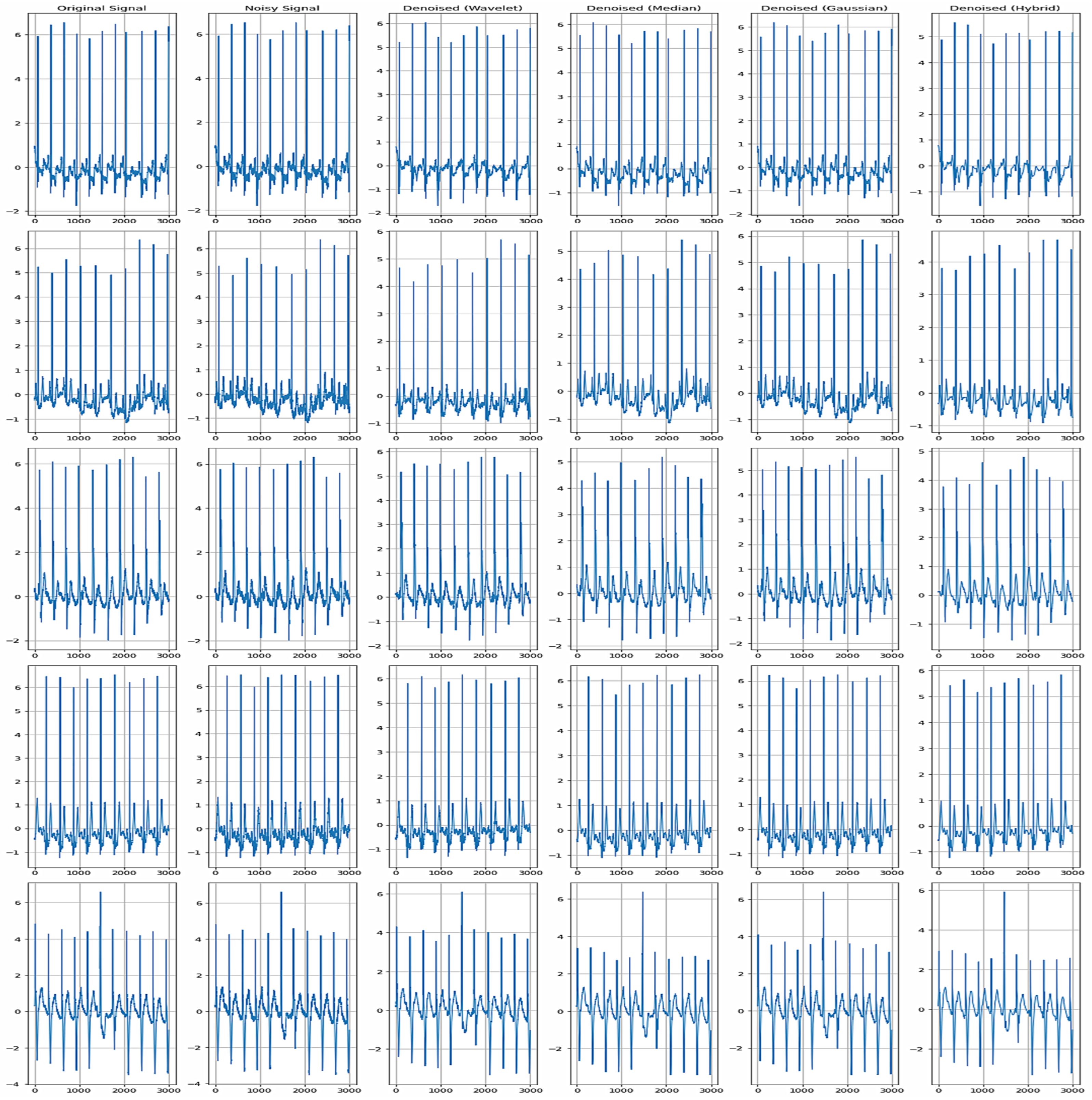 Sensors 24 07033 g009 Sensors 24 07033 g009